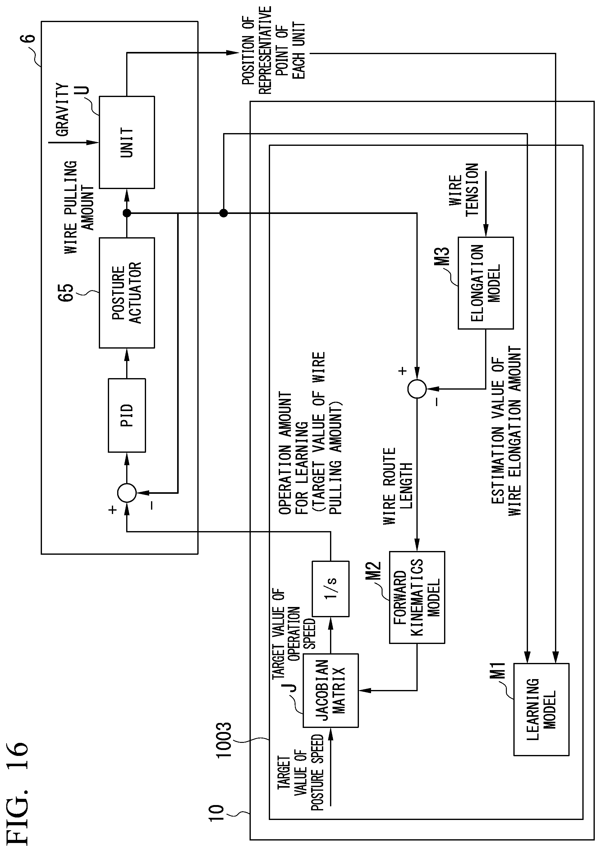 Patent US12325122 Figure 14 – Control device, inspection system, control method, and non-transitory computer-readable medium