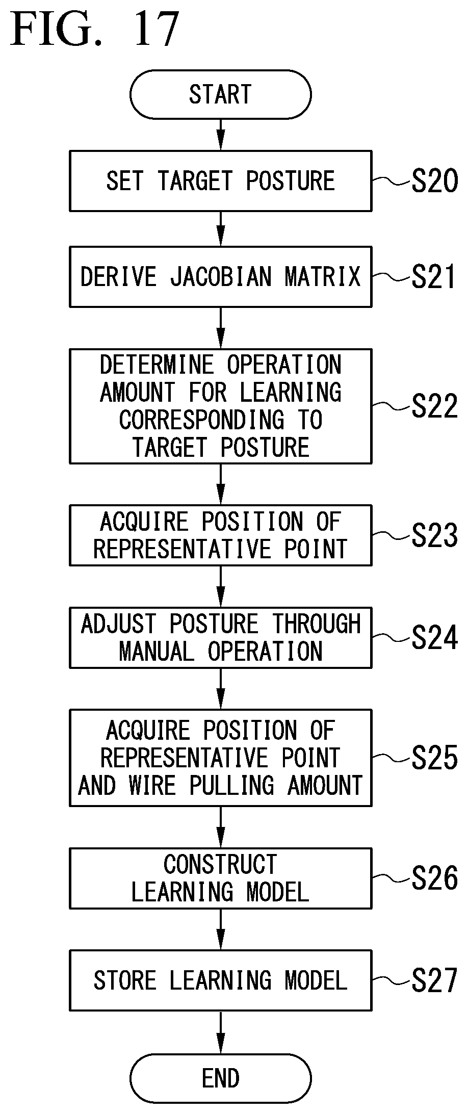 Patent US12325122 Figure 15 – Control device, inspection system, control method, and non-transitory computer-readable medium