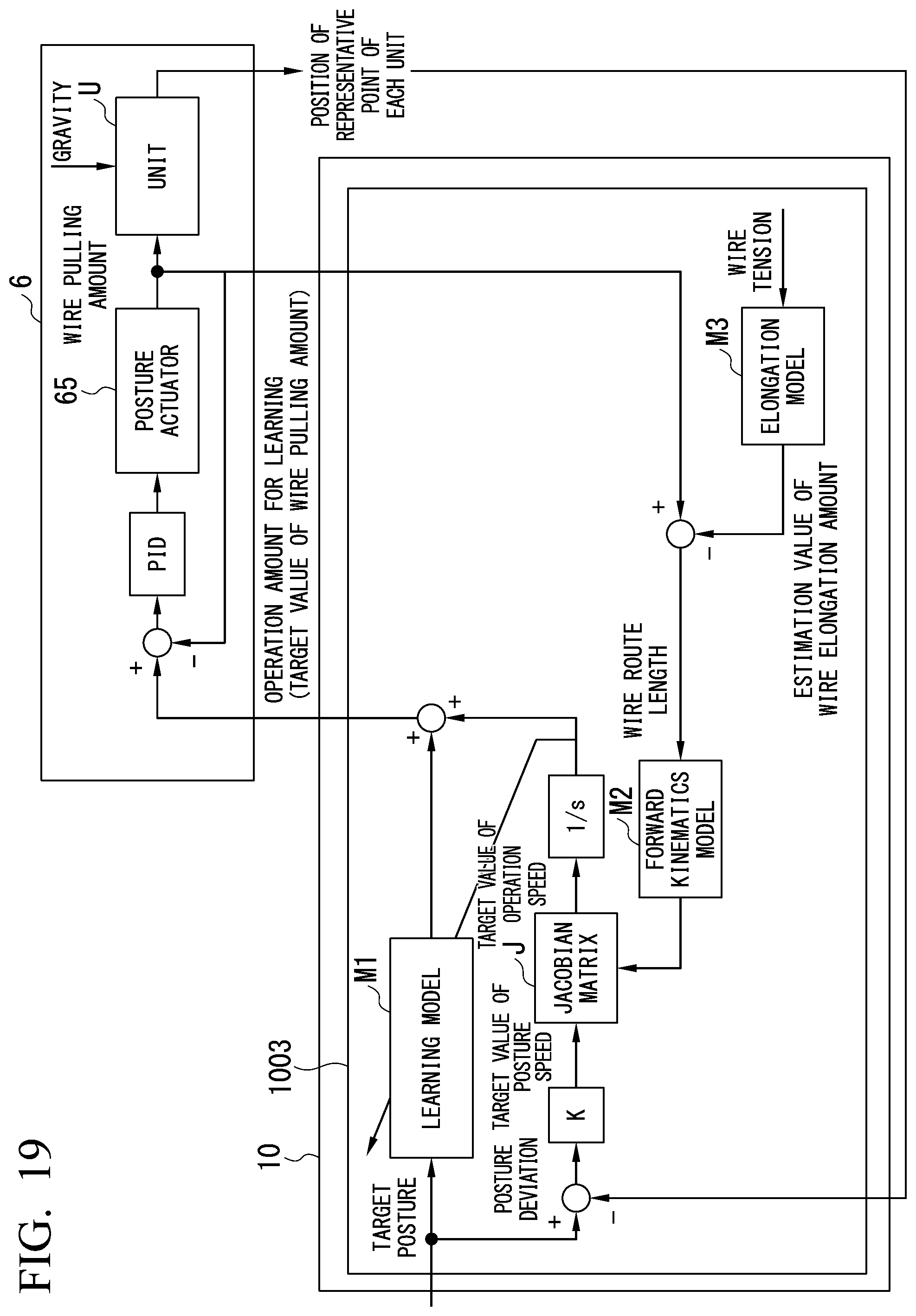 Patent US12325122 Figure 17 – Control device, inspection system, control method, and non-transitory computer-readable medium