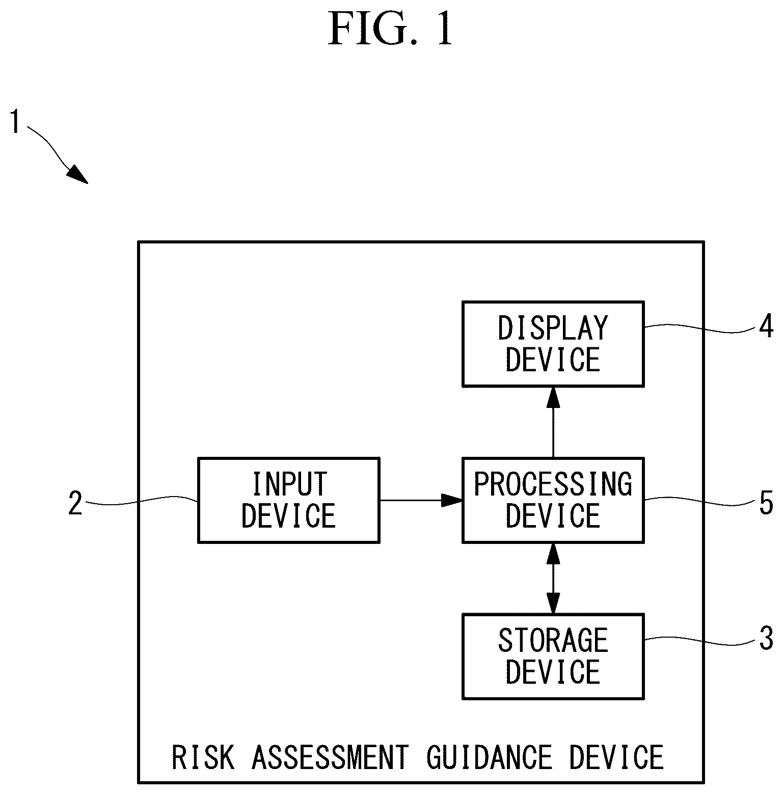 Patent US12325124 Figure 1 – Collaborative-robot risk assessment guidance device and method