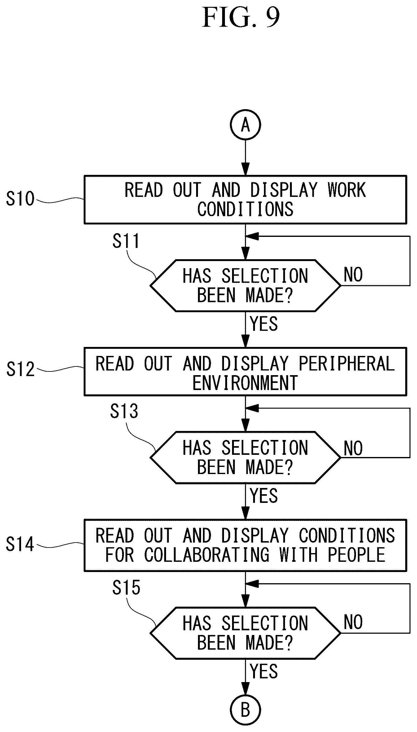 Patent US12325124 Figure 9 – Collaborative-robot risk assessment guidance device and method
