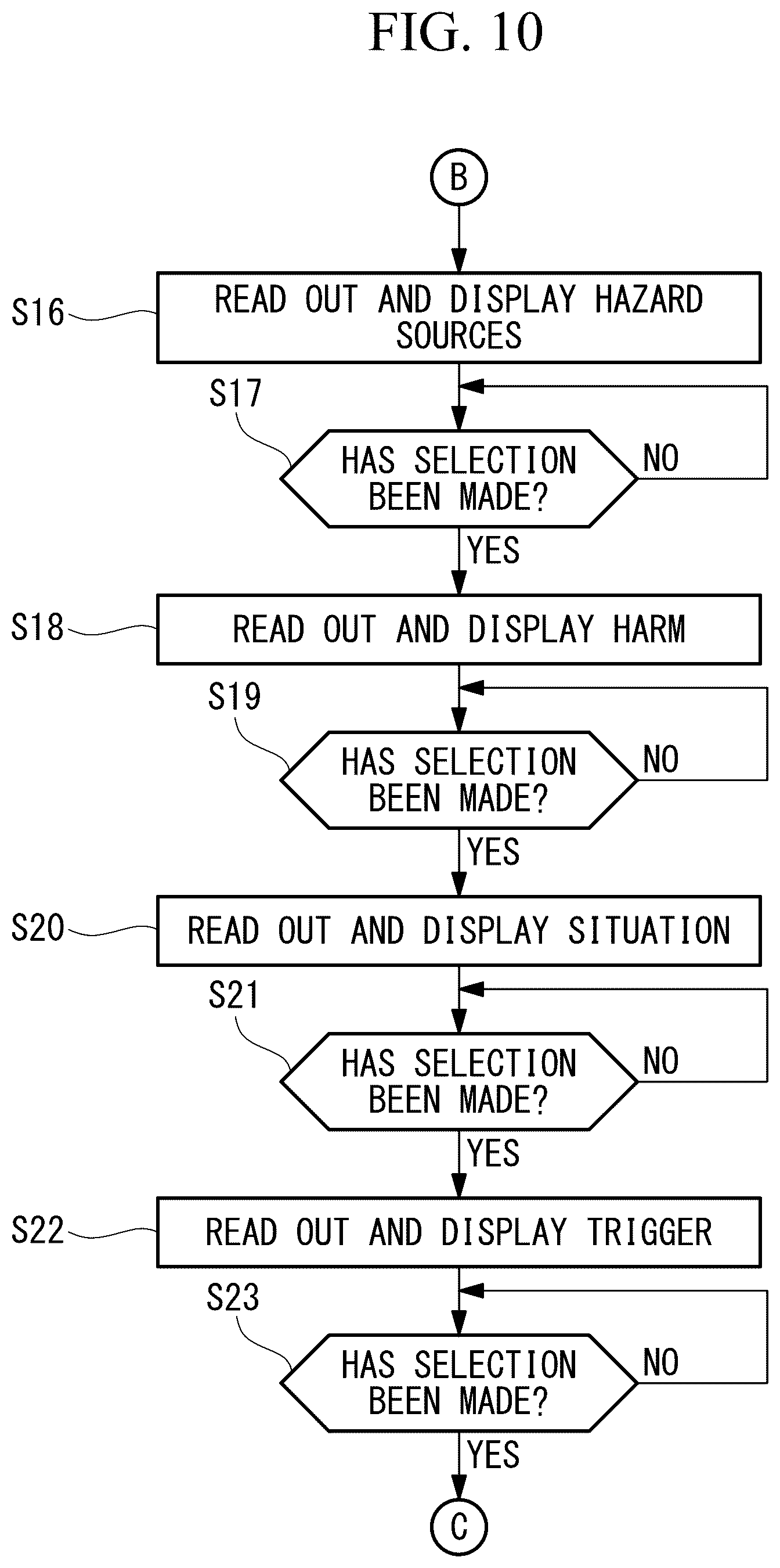 Patent US12325124 Figure 10 – Collaborative-robot risk assessment guidance device and method