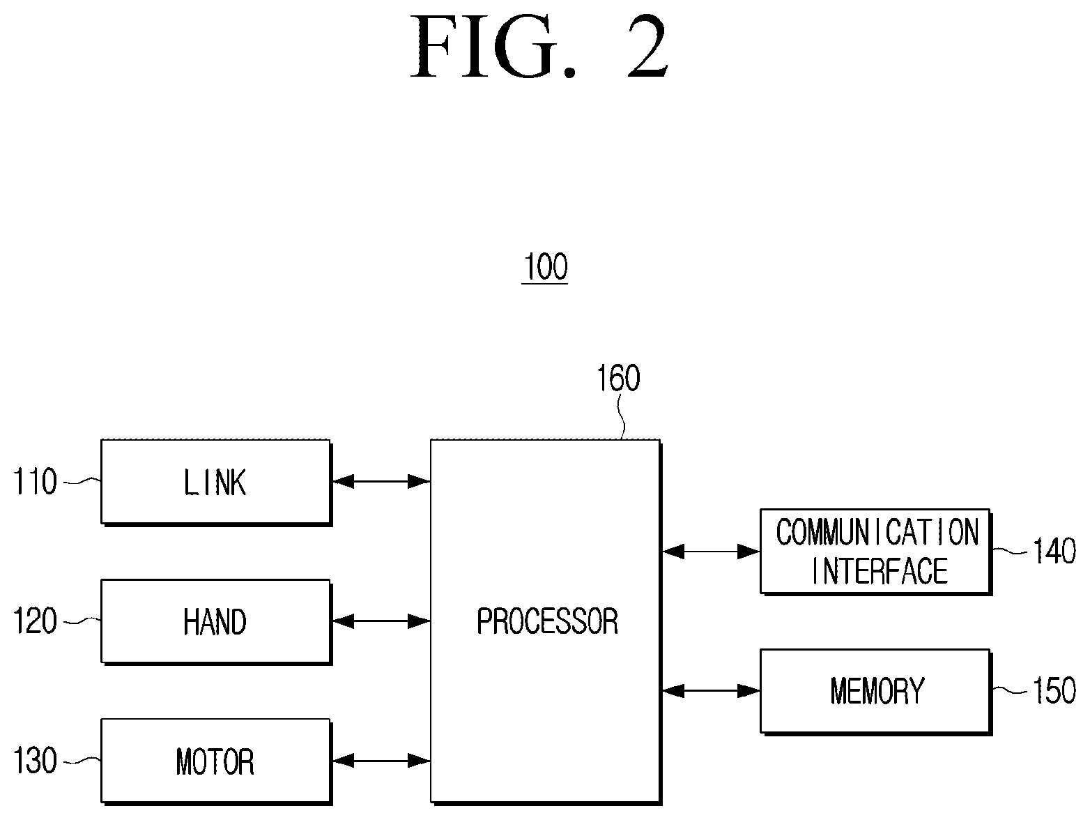 Patent US12325125 Figure 3 – Manipulator and method for controlling thereof