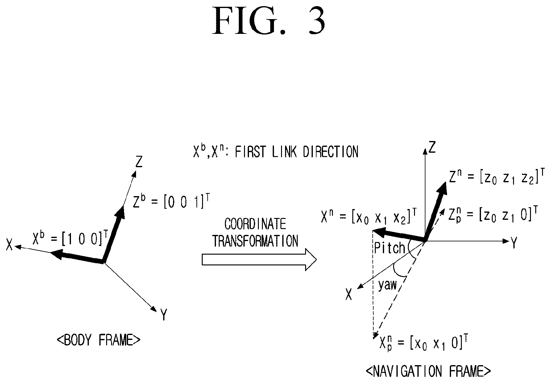 Patent US12325125 Figure 4 – Manipulator and method for controlling thereof