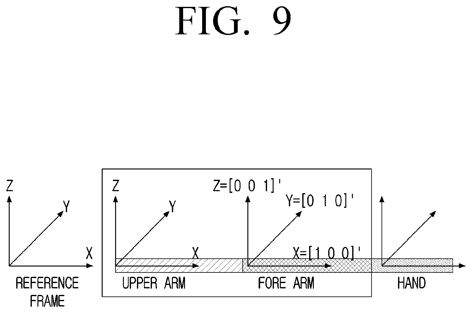 Patent US12325125 Figure 10 – Manipulator and method for controlling thereof