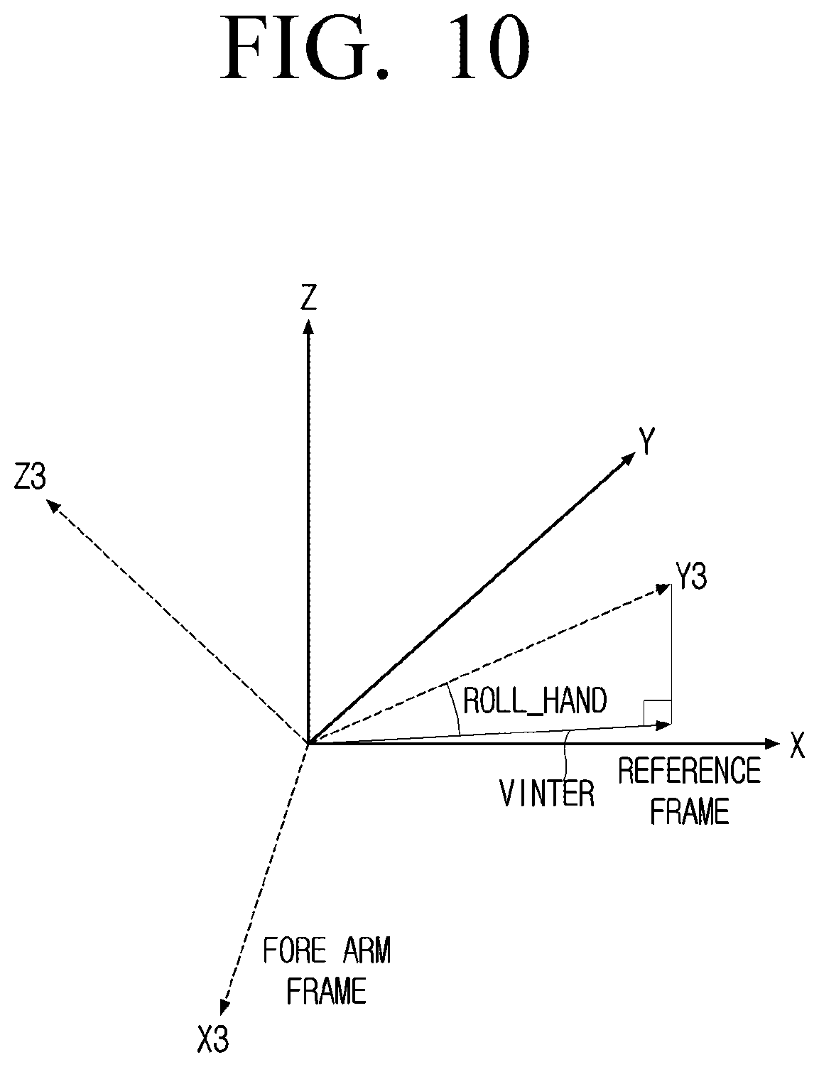 Patent US12325125 Figure 11 – Manipulator and method for controlling thereof