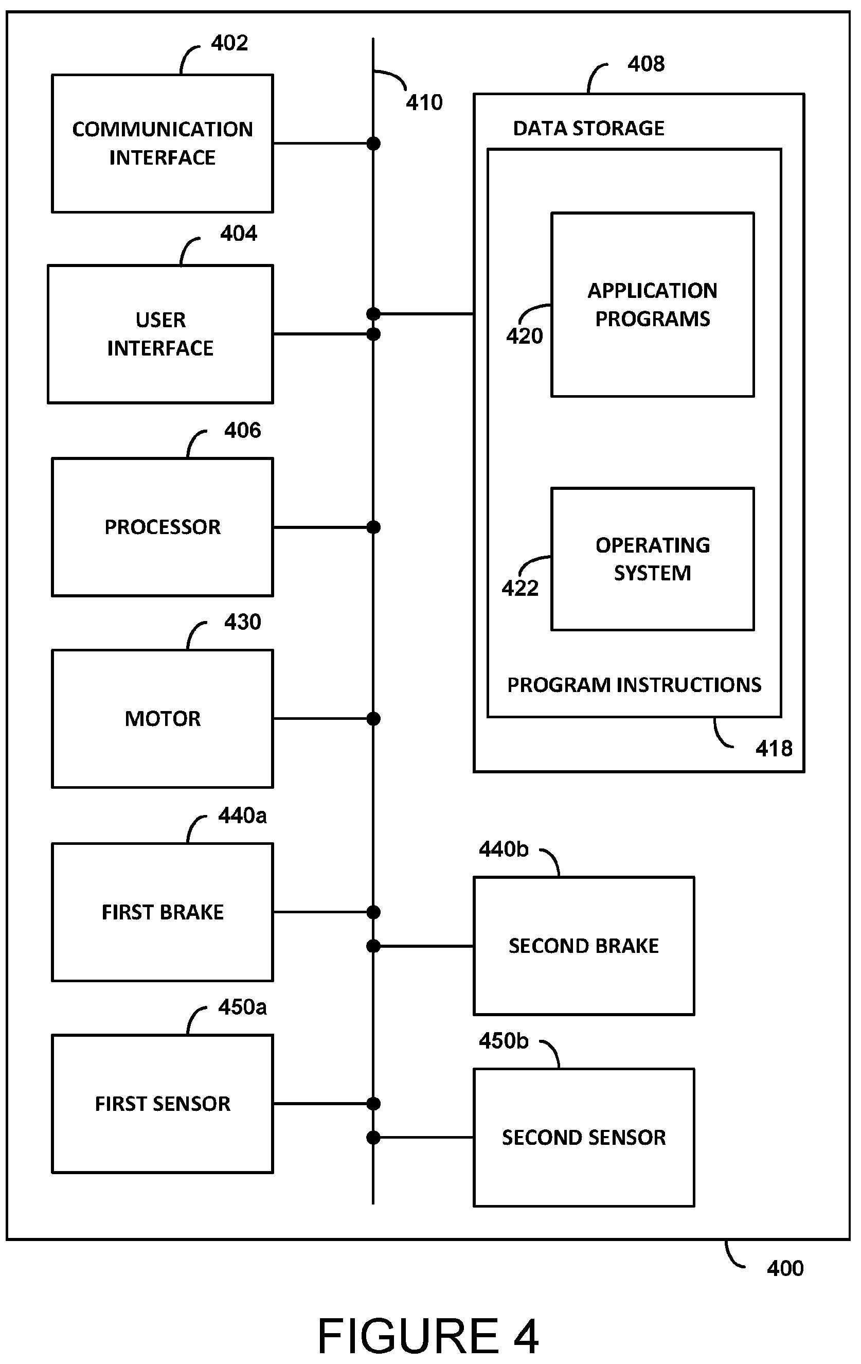 Patent US12325127 Figure 4 – Serial manipulator for space applications