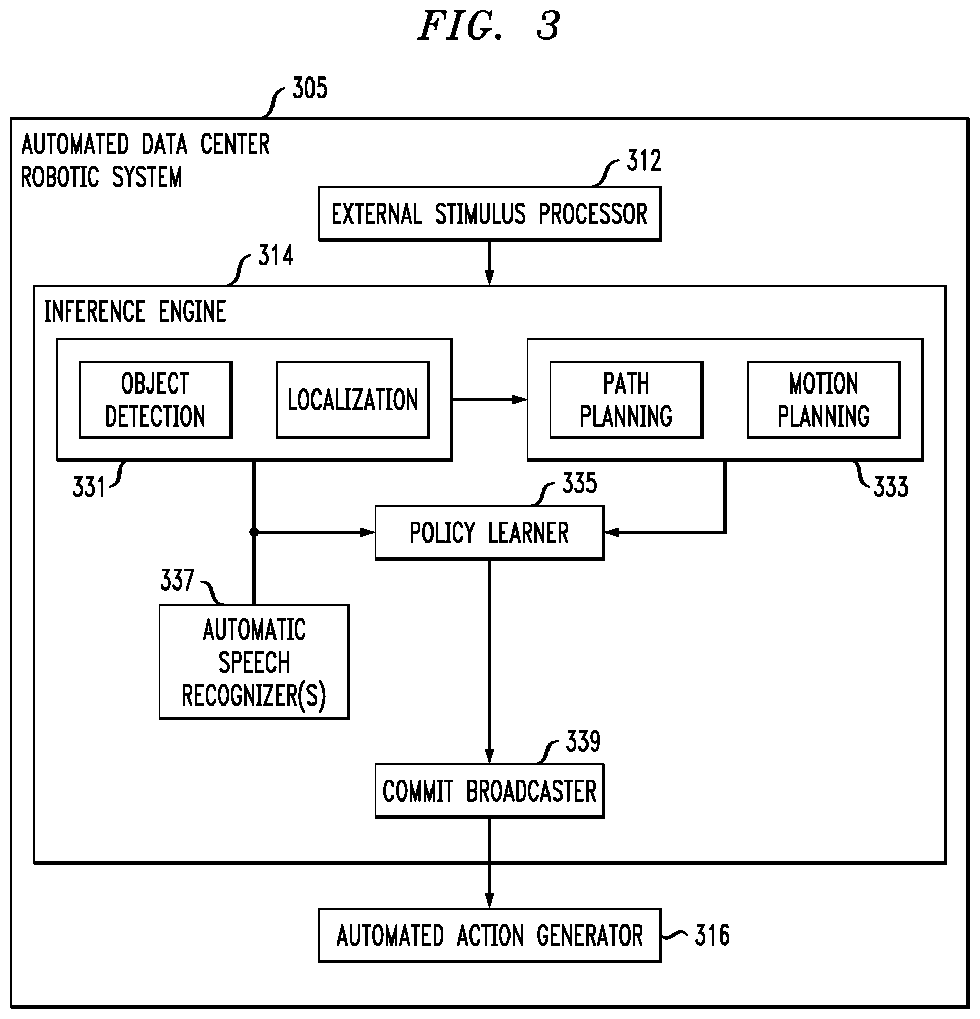 Patent US12325129 Figure 3 – Implementing an automated data center robotic system using artificial intelligence techniques