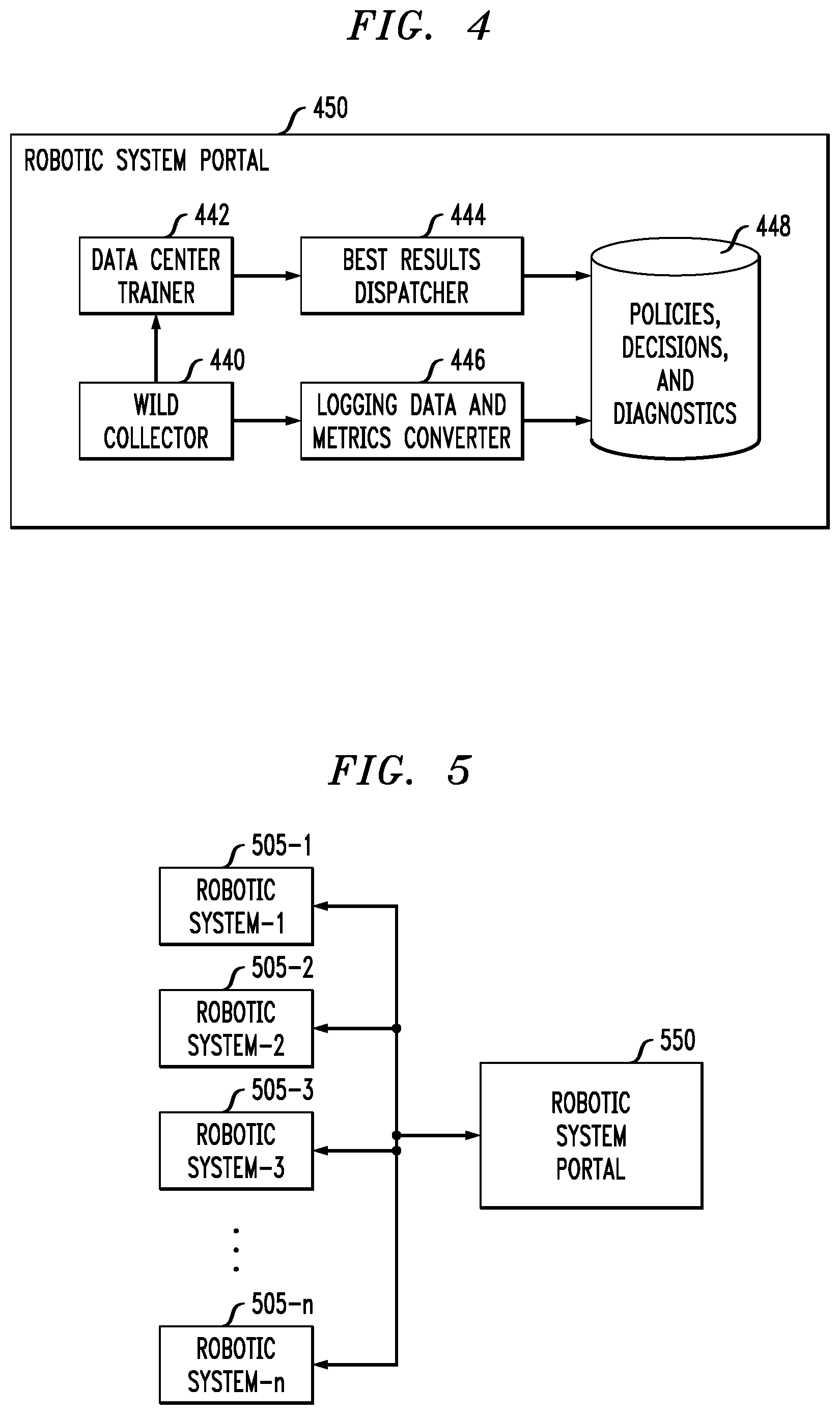Patent US12325129 Figure 4 – Implementing an automated data center robotic system using artificial intelligence techniques
