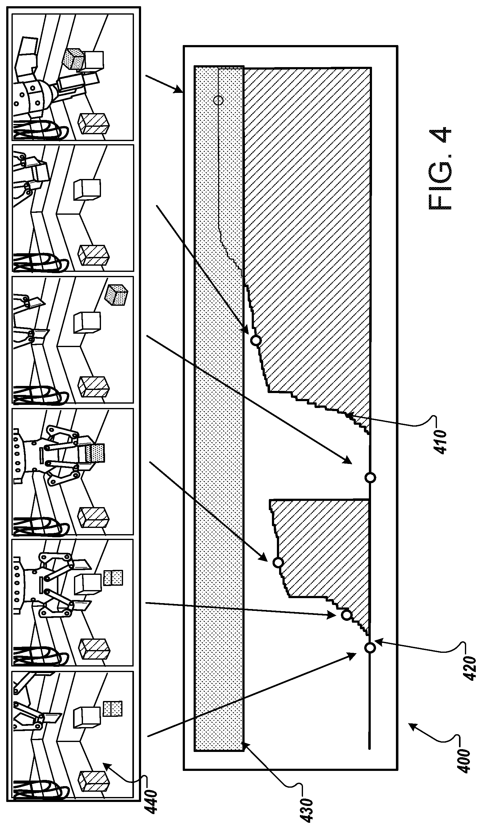 Patent US12325130 Figure 4 – Data-driven robot control