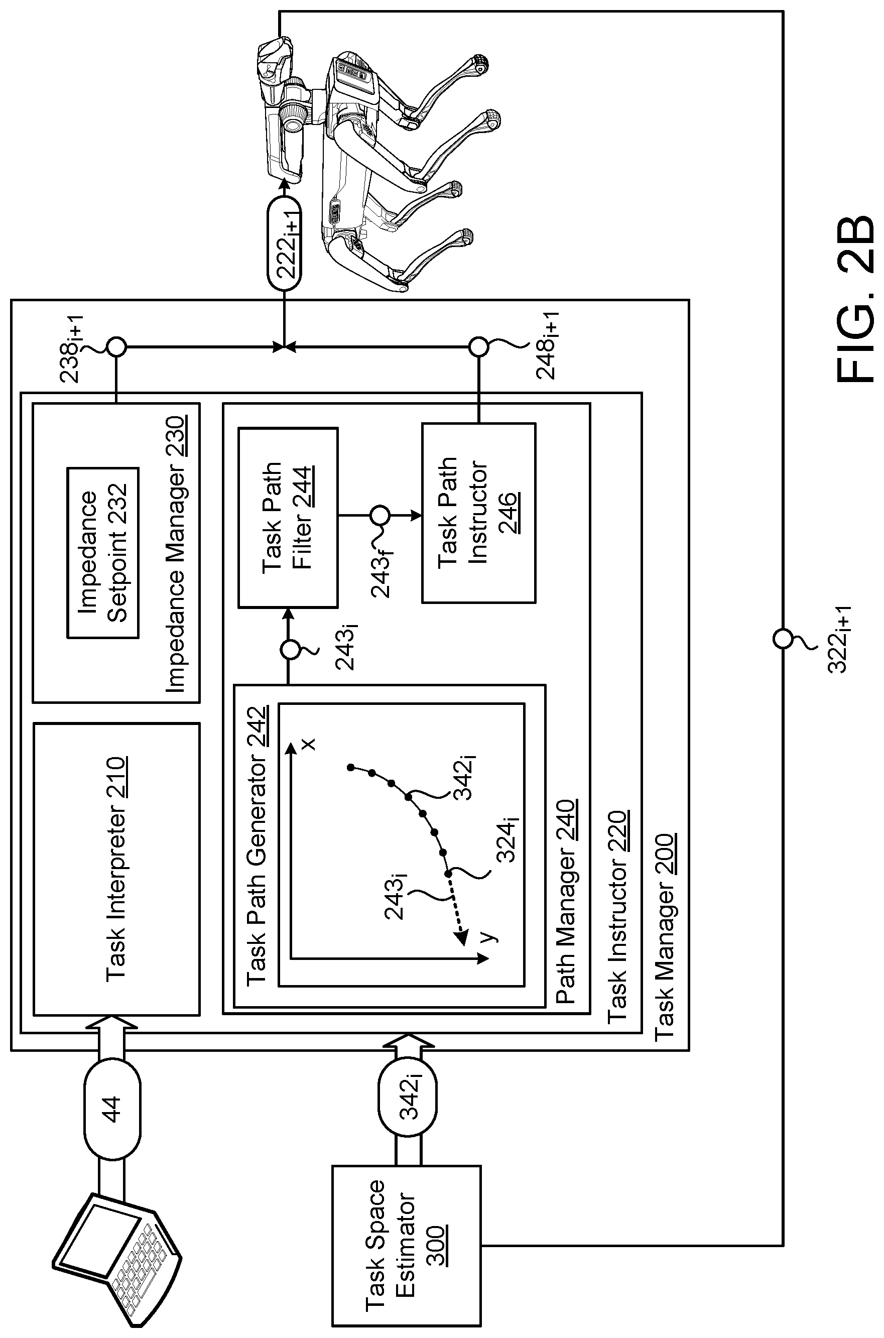 Patent US12325131 Figure 4 – Constrained manipulation of objects