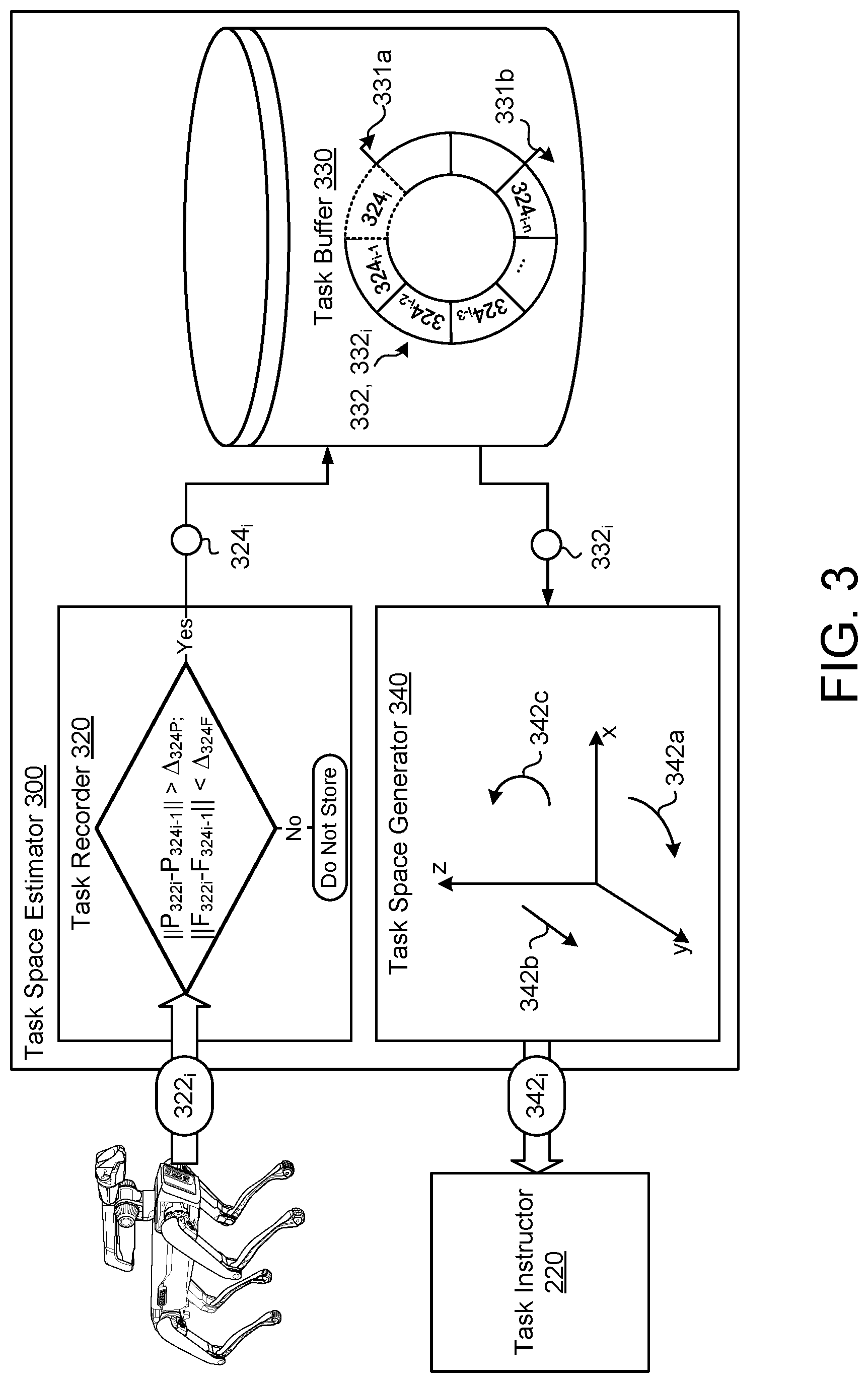 Patent US12325131 Figure 5 – Constrained manipulation of objects