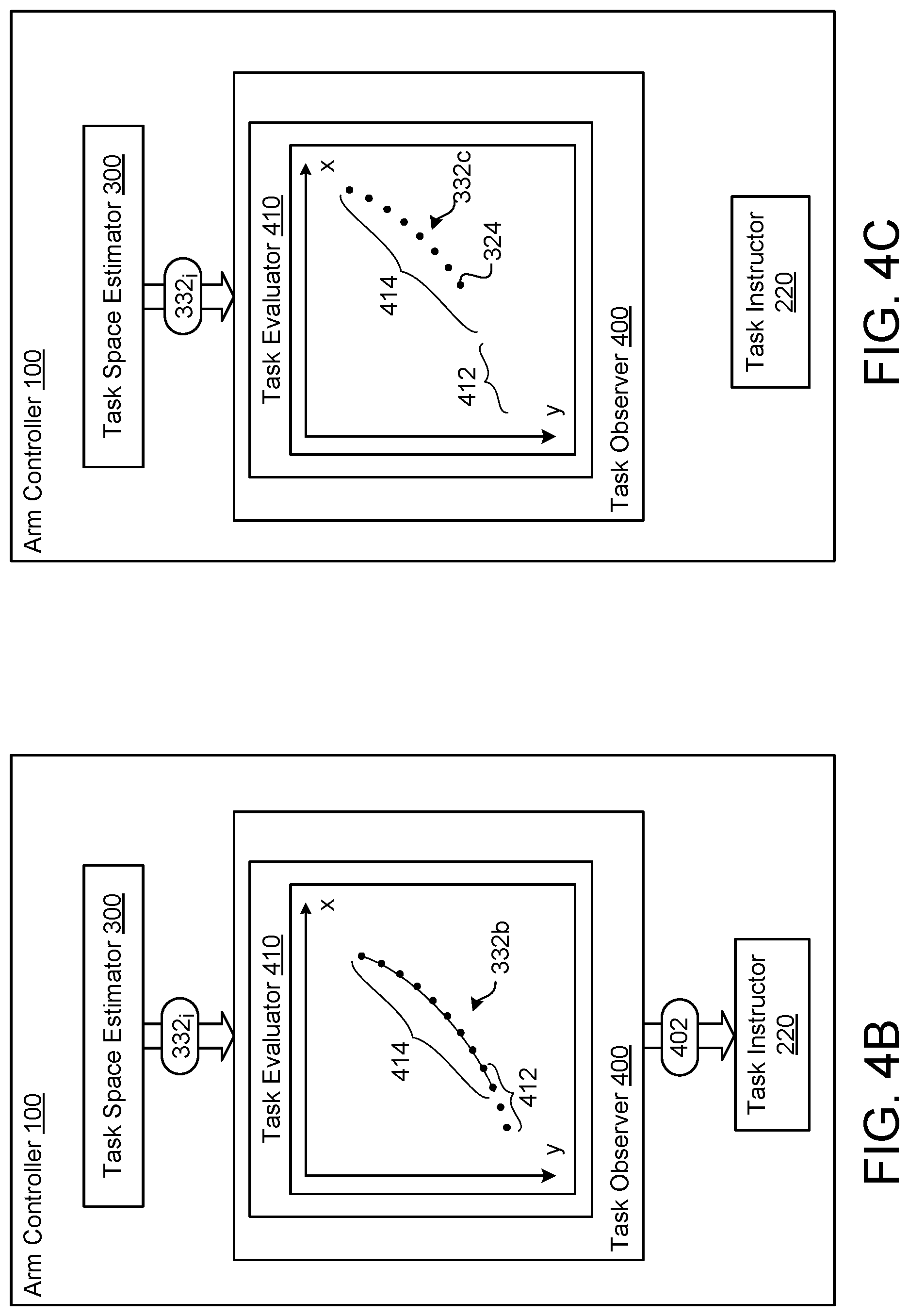 Patent US12325131 Figure 7 – Constrained manipulation of objects