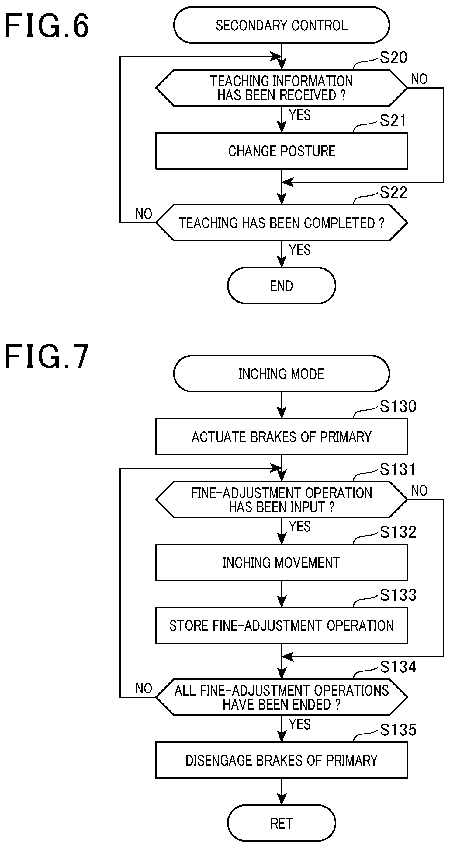 Patent US12325132 Figure 6 – Primary-and-secondary robot system