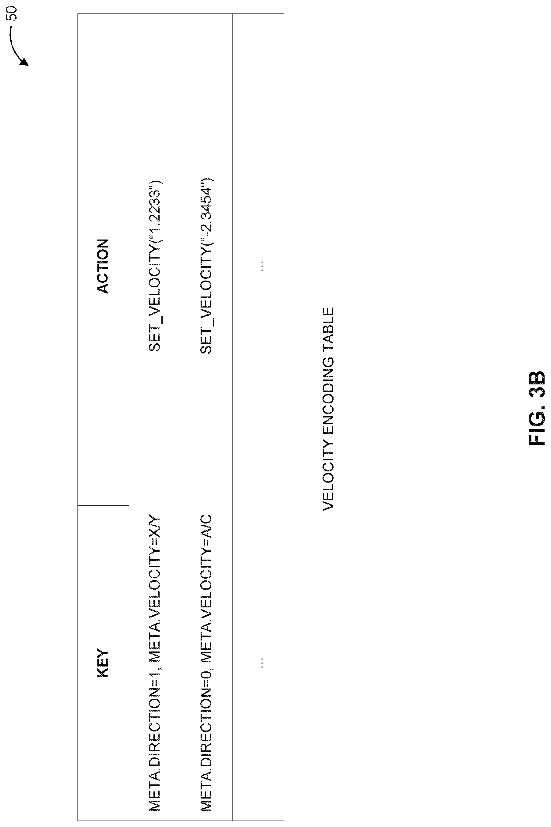 Patent US12325133 Figure 4 – In-network control of actuators for robotic arms