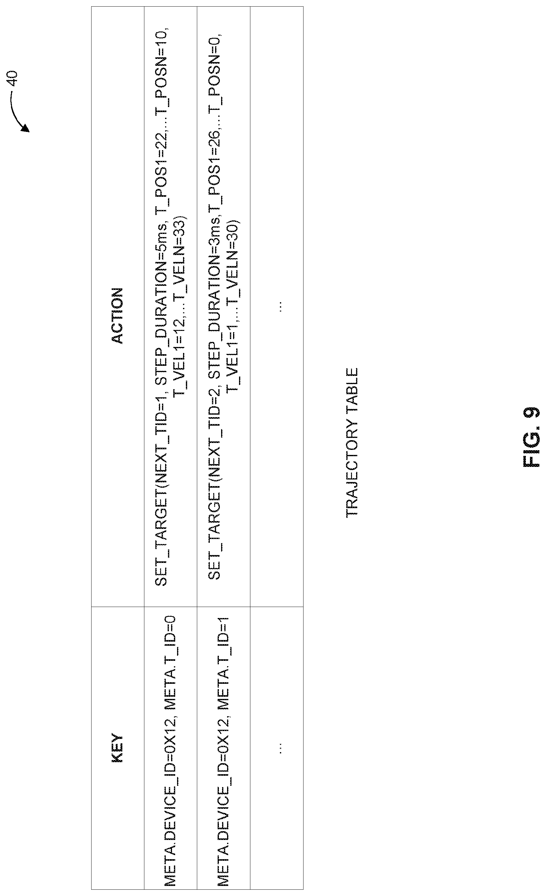 Patent US12325133 Figure 11 – In-network control of actuators for robotic arms