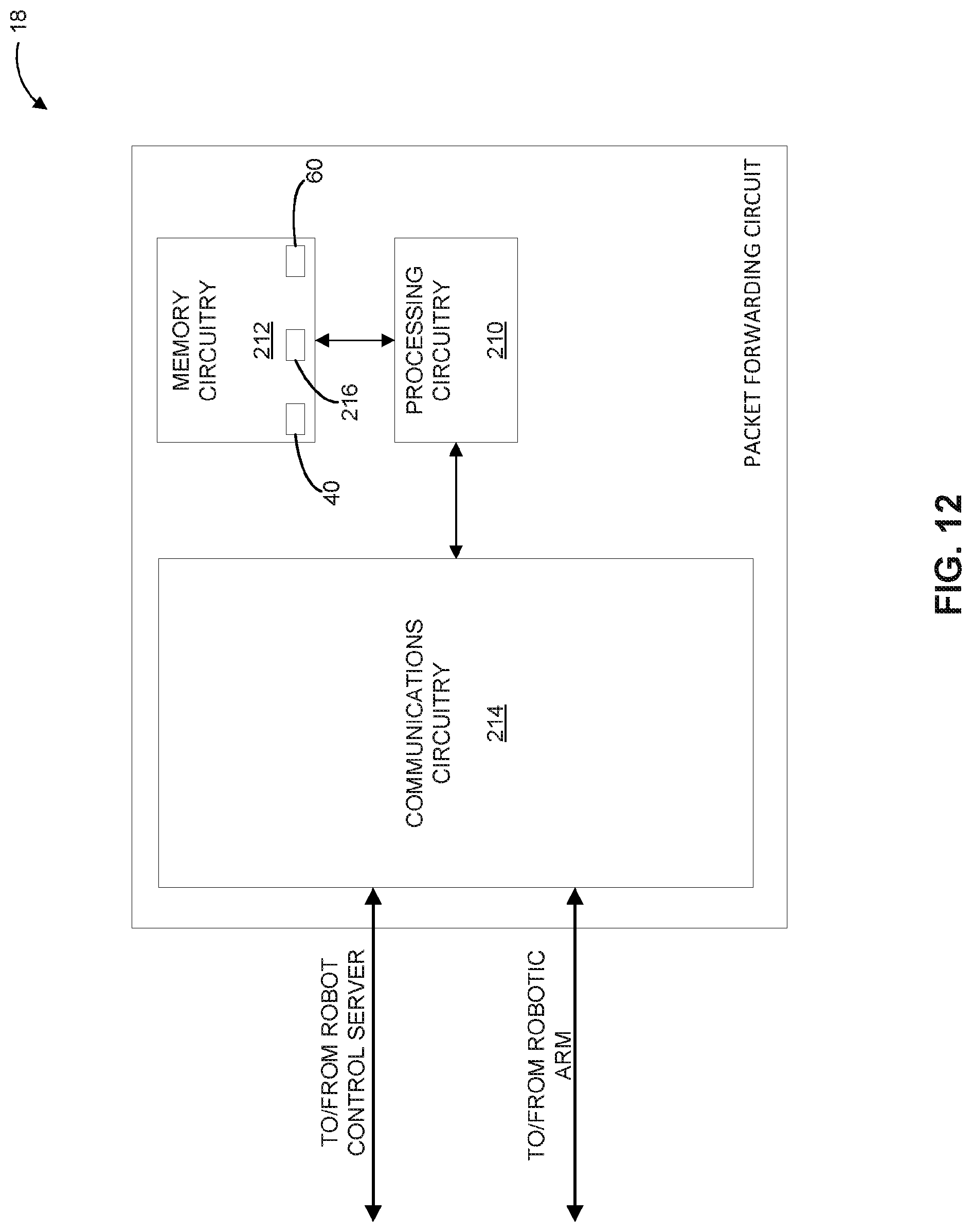 Patent US12325133 Figure 14 – In-network control of actuators for robotic arms