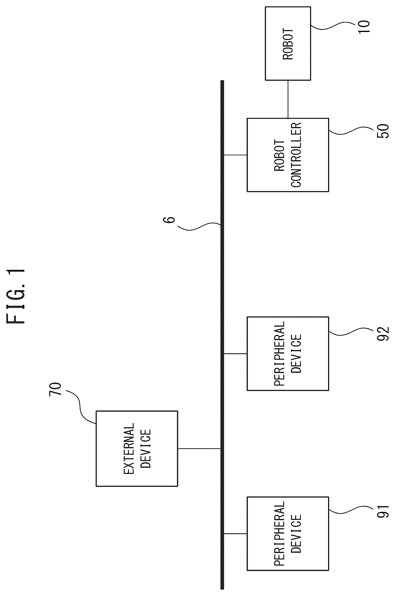 Patent US12325134 Figure 1 – Robot control device and robot system