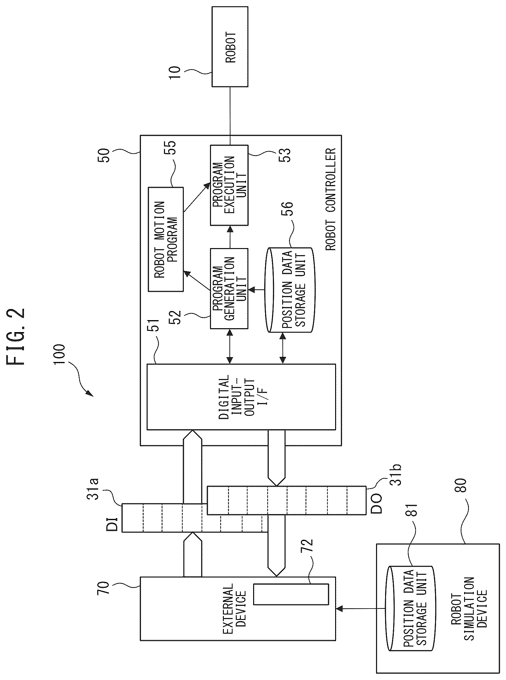 Patent US12325134 Figure 2 – Robot control device and robot system