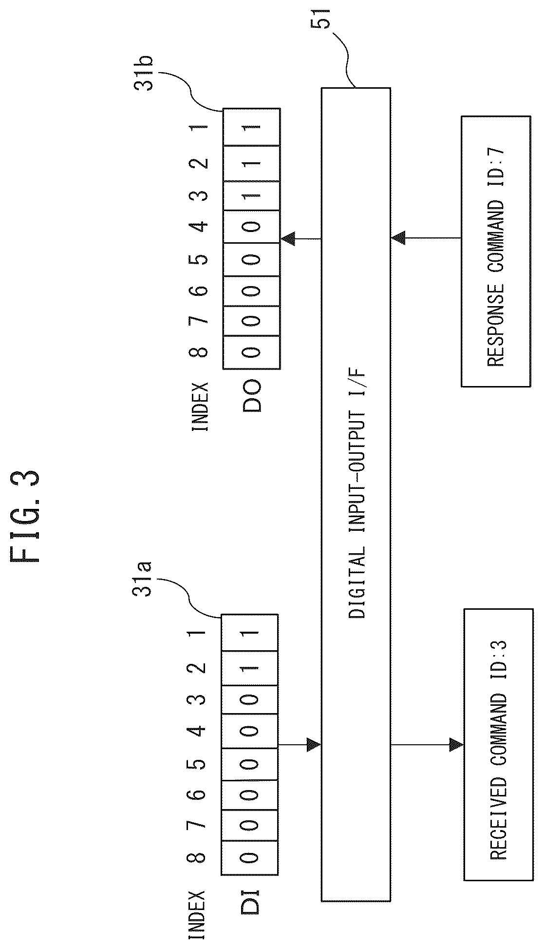Patent US12325134 Figure 3 – Robot control device and robot system