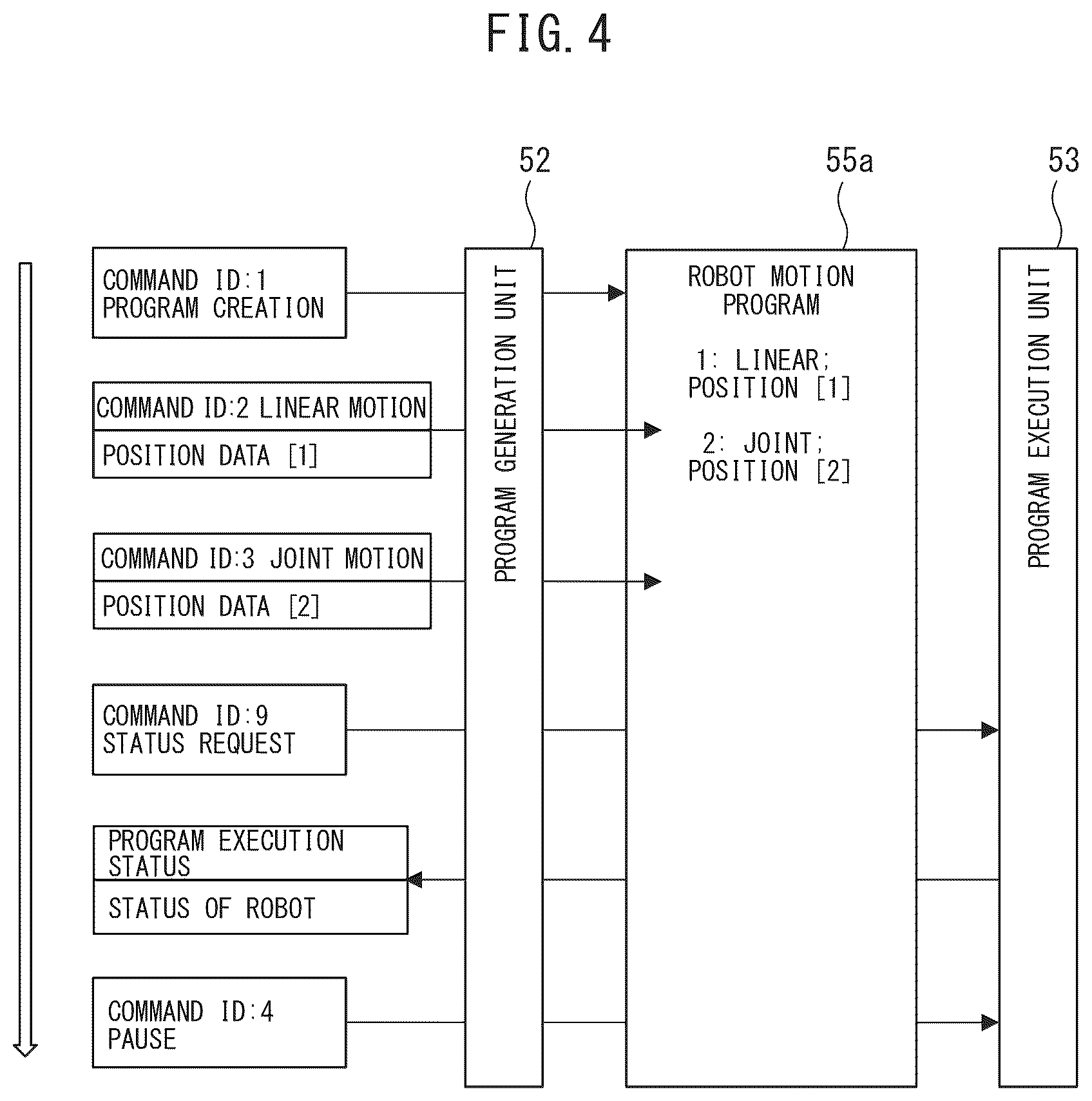 Patent US12325134 Figure 4 – Robot control device and robot system