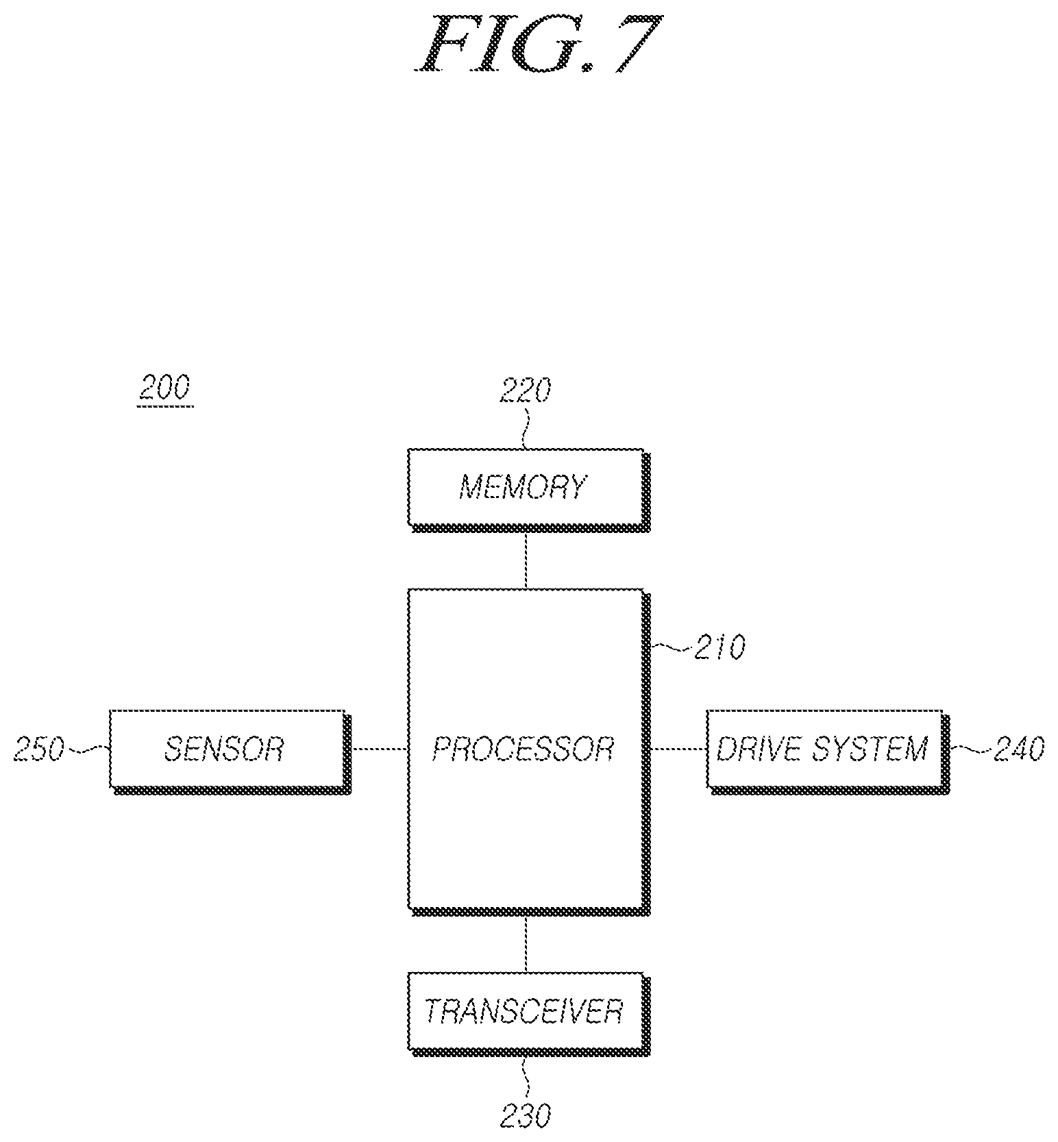 Patent US12325137 Figure 7 – Robot and method for controlling the same