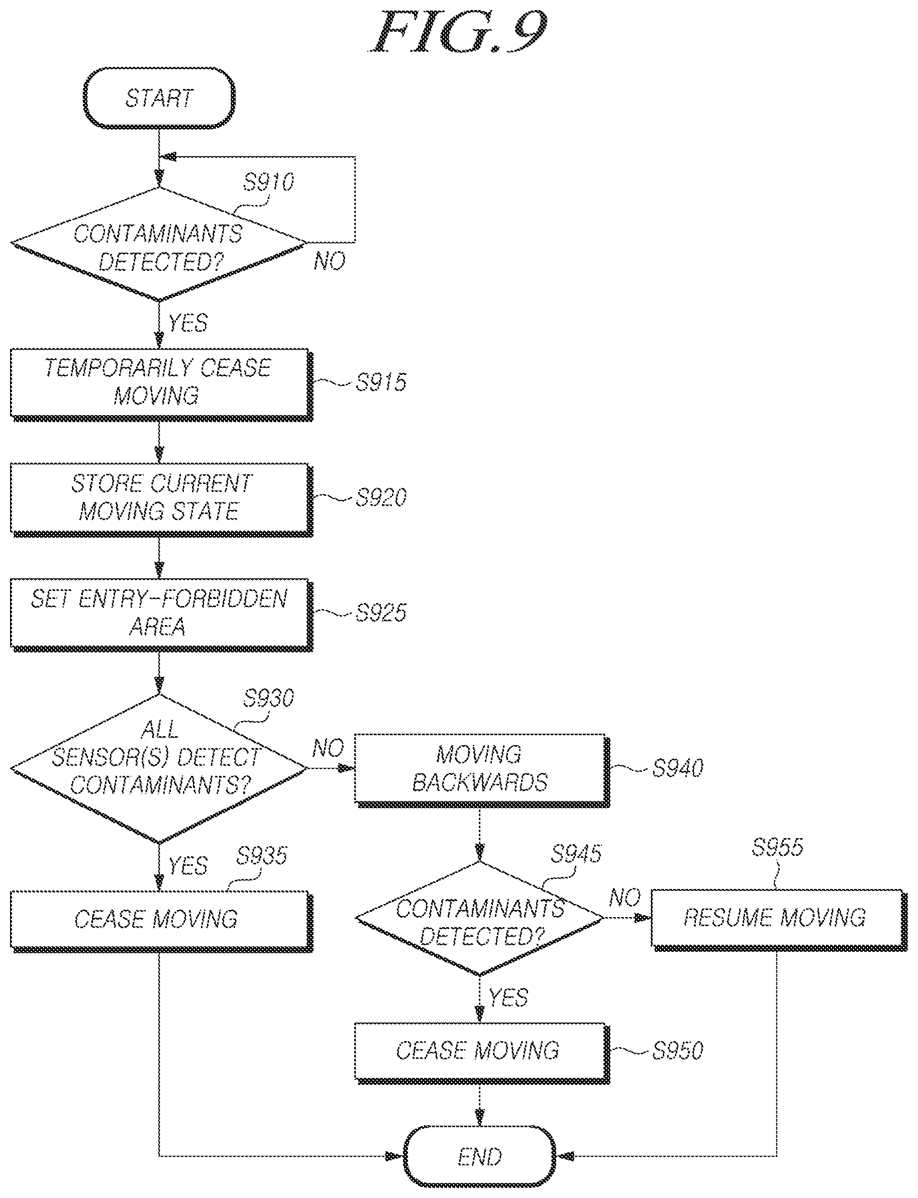 Patent US12325137 Figure 9 – Robot and method for controlling the same