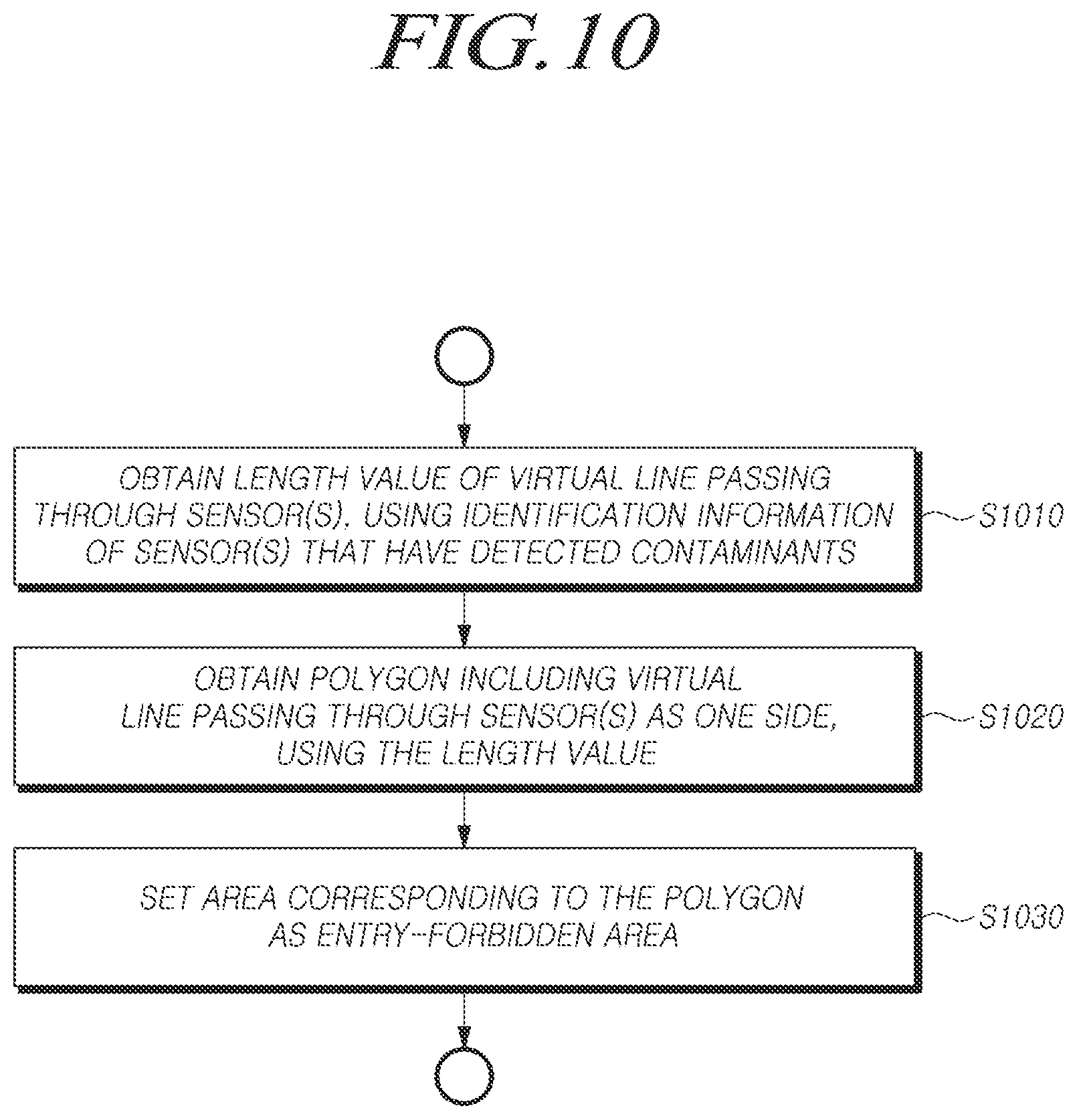 Patent US12325137 Figure 10 – Robot and method for controlling the same