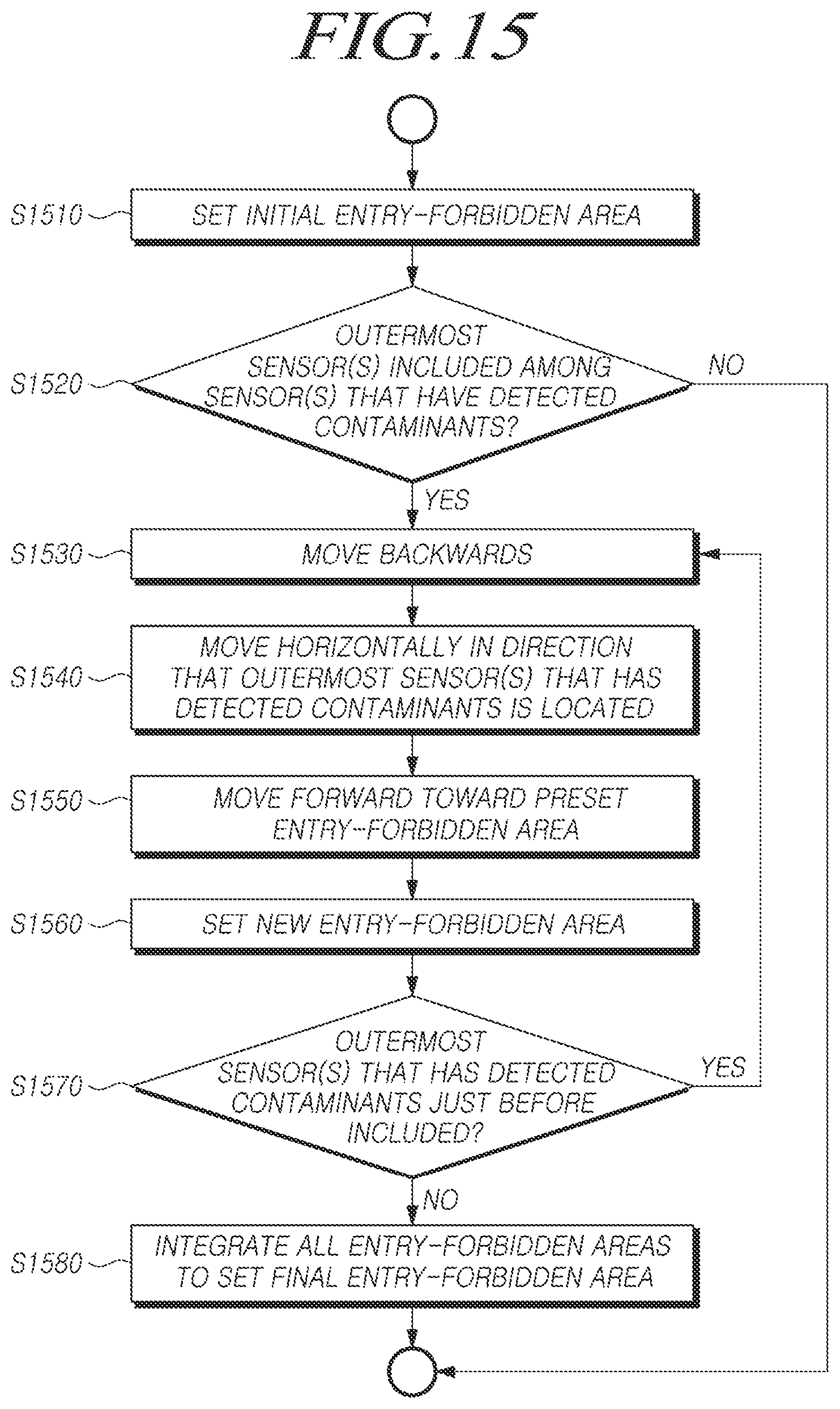 Patent US12325137 Figure 15 – Robot and method for controlling the same