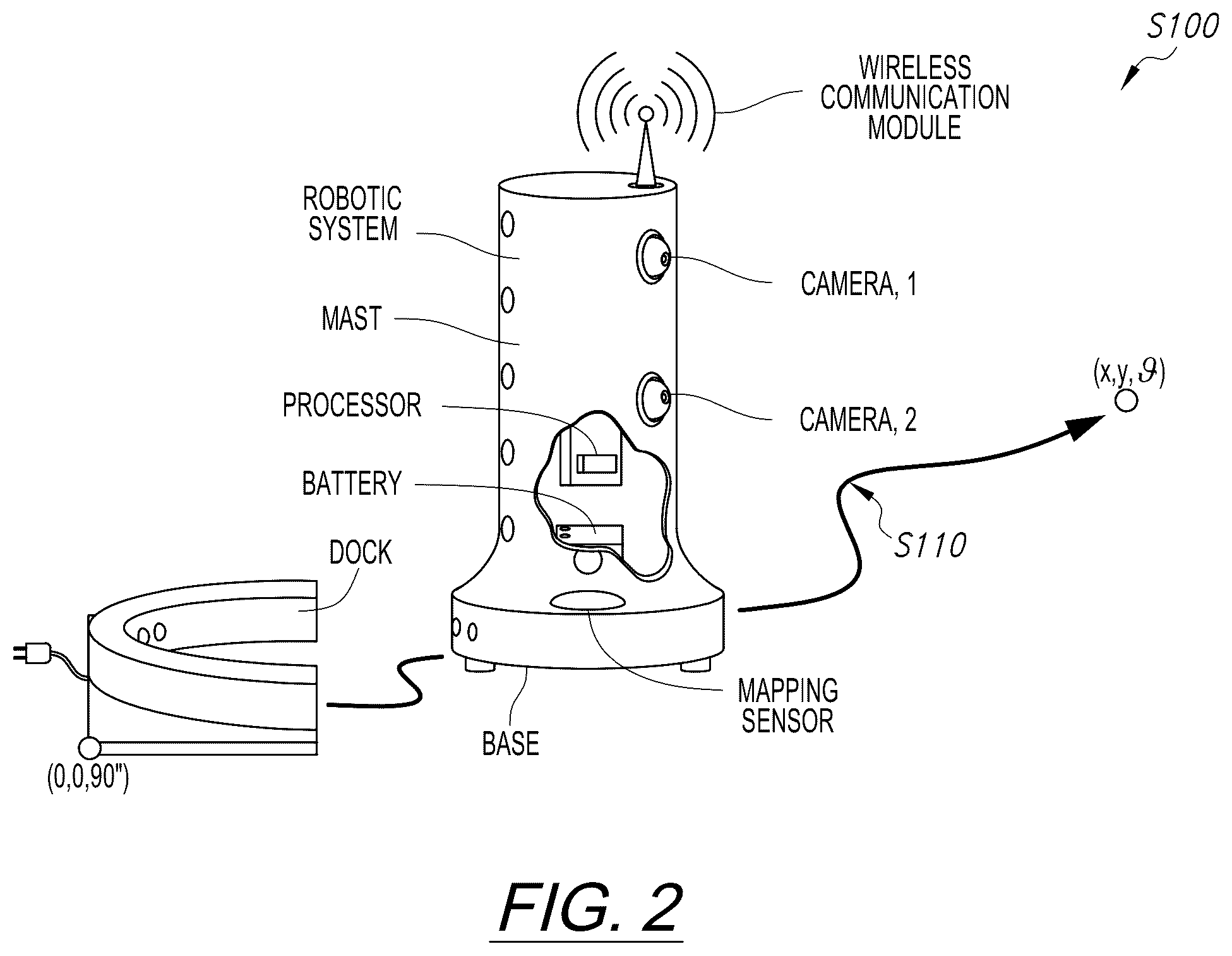 Patent US12325143 Figure 2 – Method for deploying a robotic system to scan inventory within a store based on local wireless connectivity