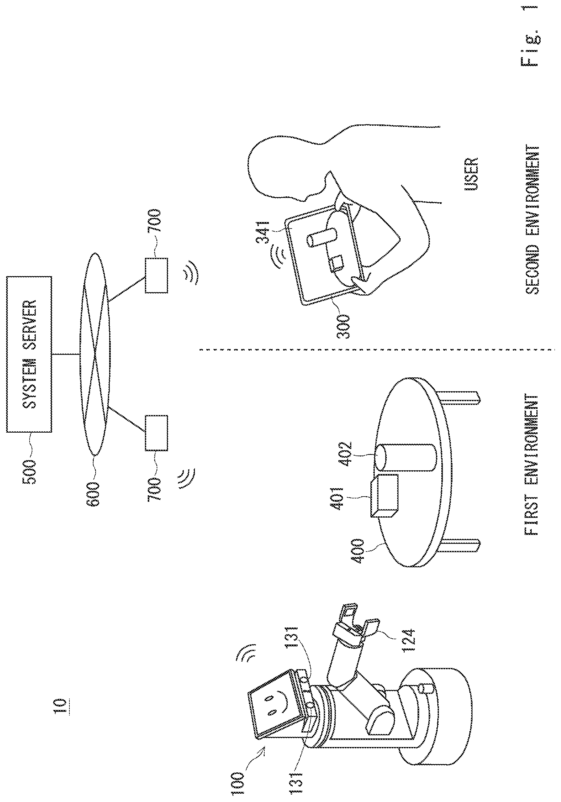 Patent US12325144 — Remote control system, remote control method, and control program — Figure 1
