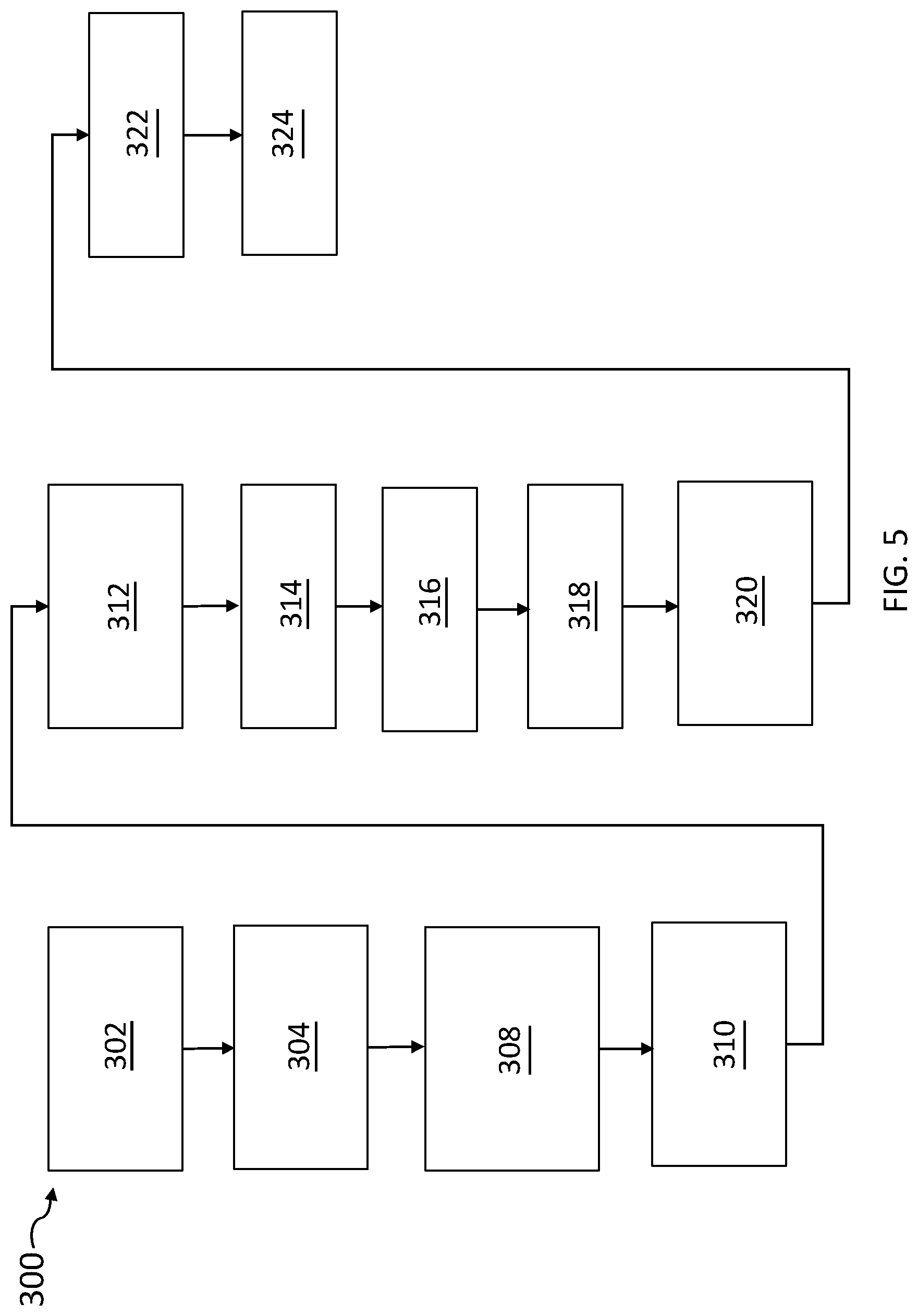 Patent US12325154 Figure 4 – Systems for polymer powder performance improvements in additive manufacturing using encapsulation