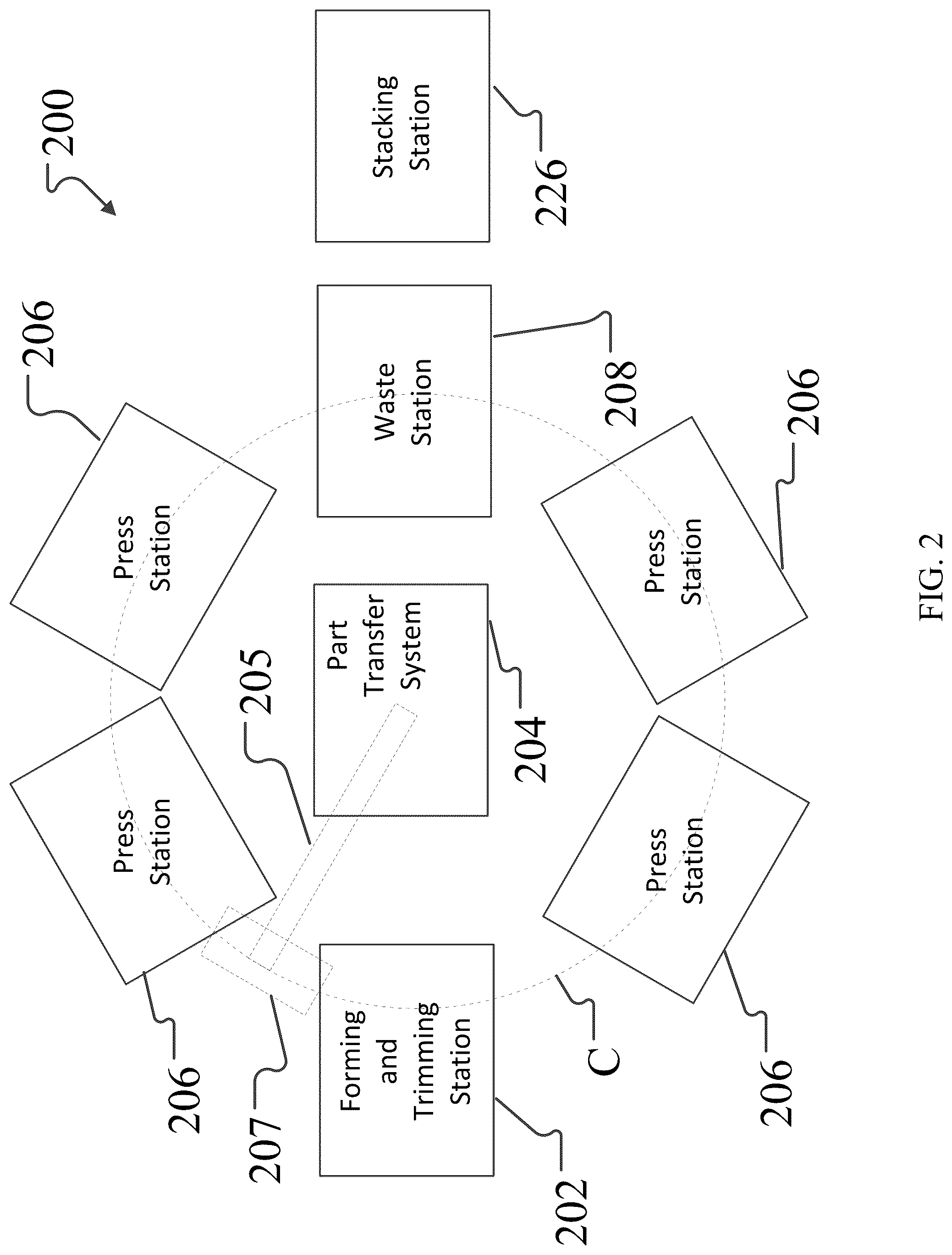 Patent US12325158 Figure 2 – Molded fiber product production line utilizing fluid trim operation