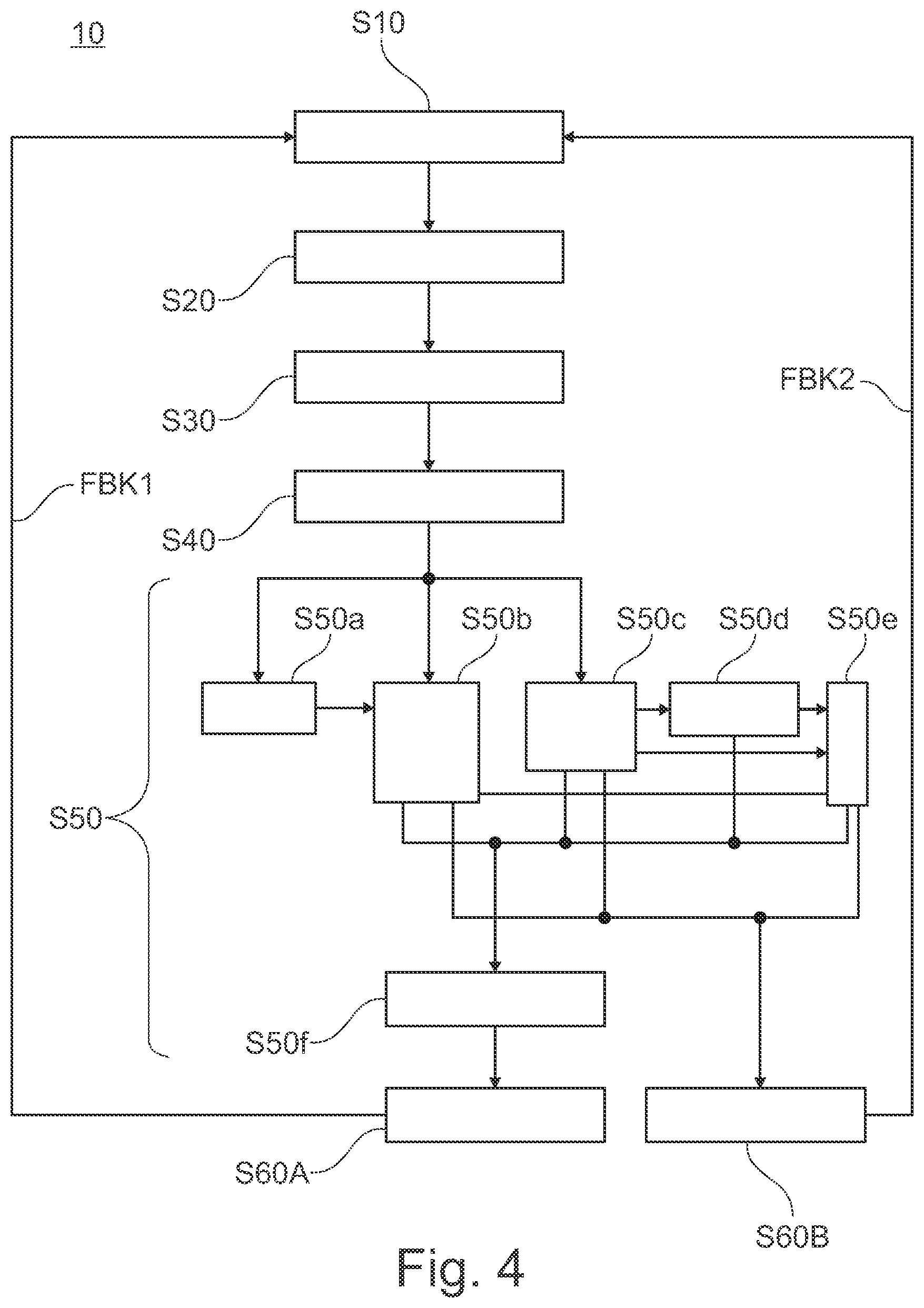 Patent US12325171 Figure 4 – Method for manufacturing a film comprising cavities with determination of stretch, density, thickness and/or porosity profiles of the film