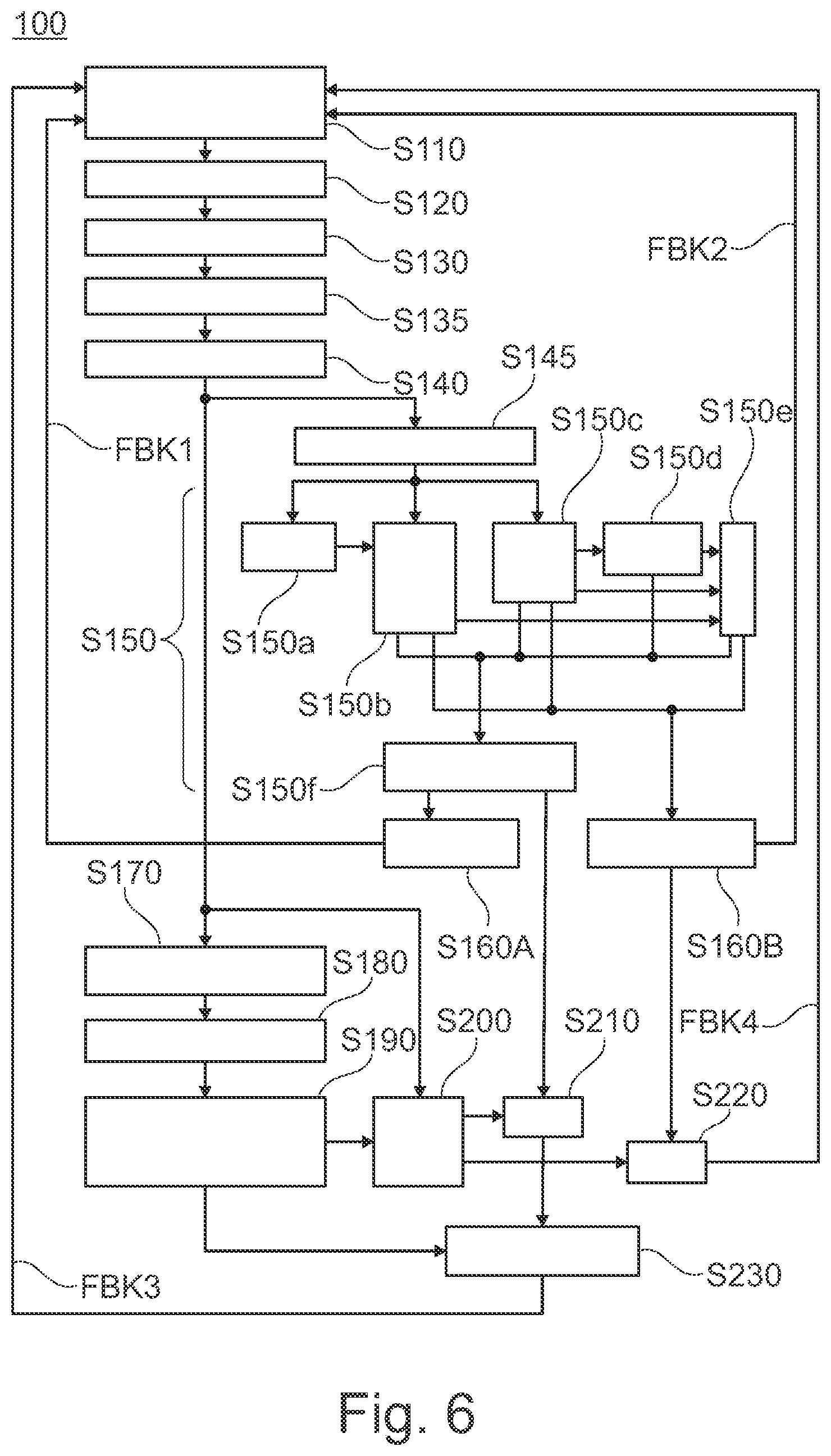 Patent US12325171 Figure 6 – Method for manufacturing a film comprising cavities with determination of stretch, density, thickness and/or porosity profiles of the film