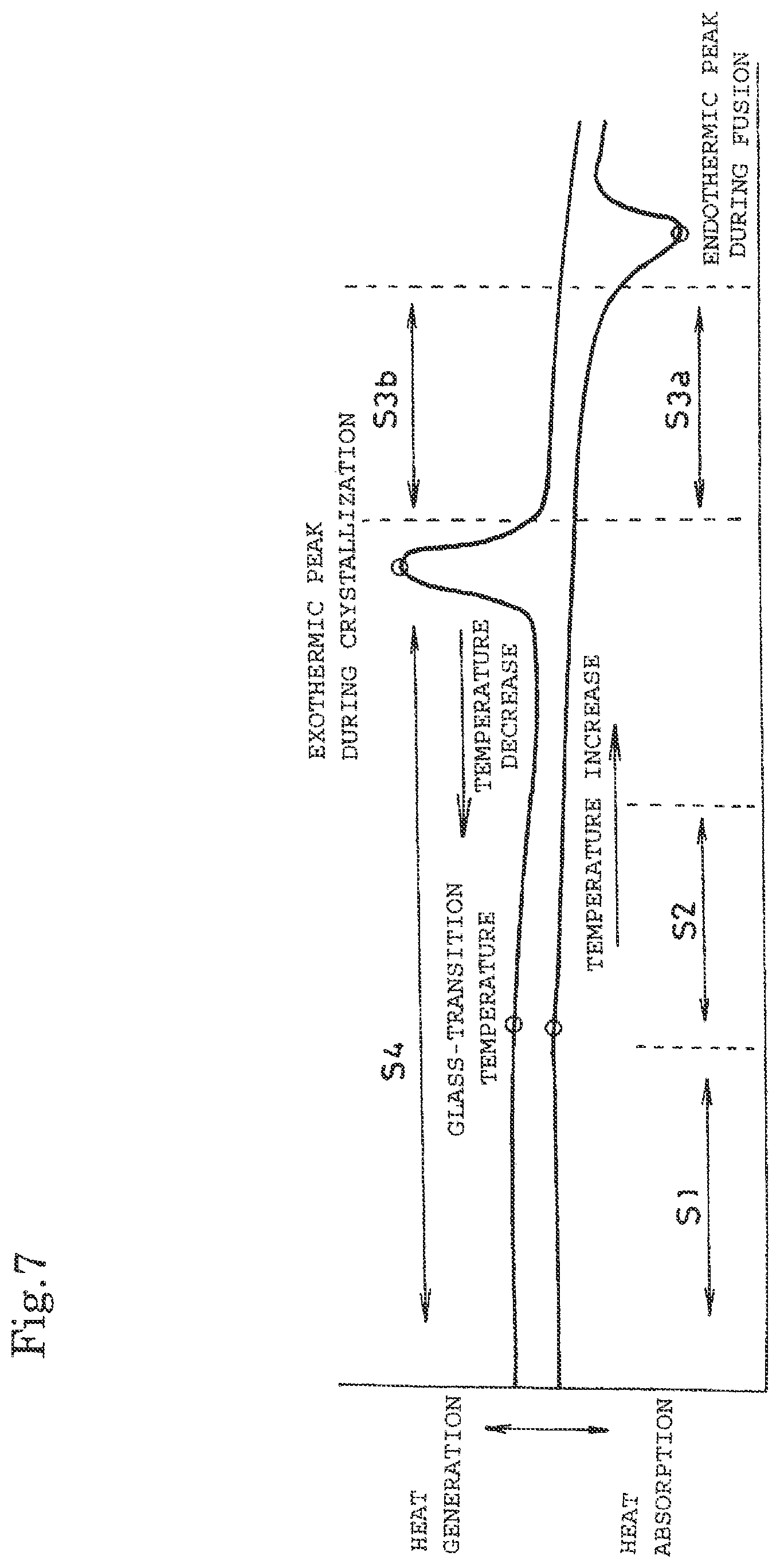 Patent US12325175 Figure 7 – Thermoplastic tube bending method