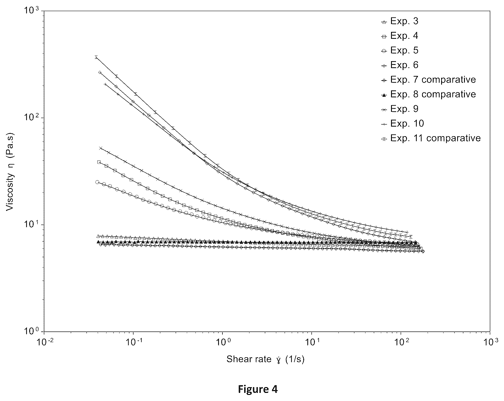 Patent US12325182 Figure 6 – Conductive photo-curable compositions for additive manufacturing