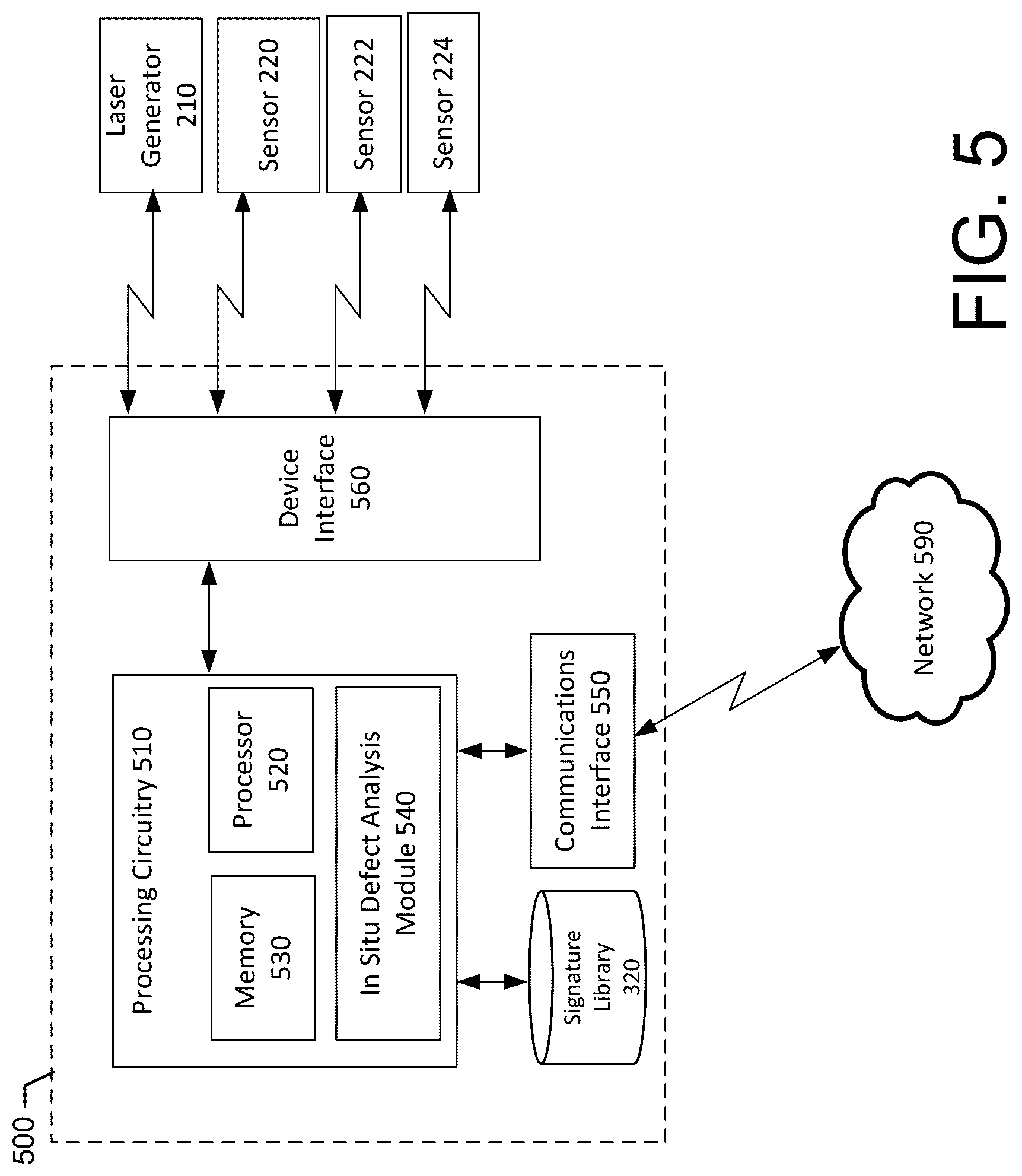 Patent US12325191 Figure 5 – Additive manufacturing with in situ defect detection