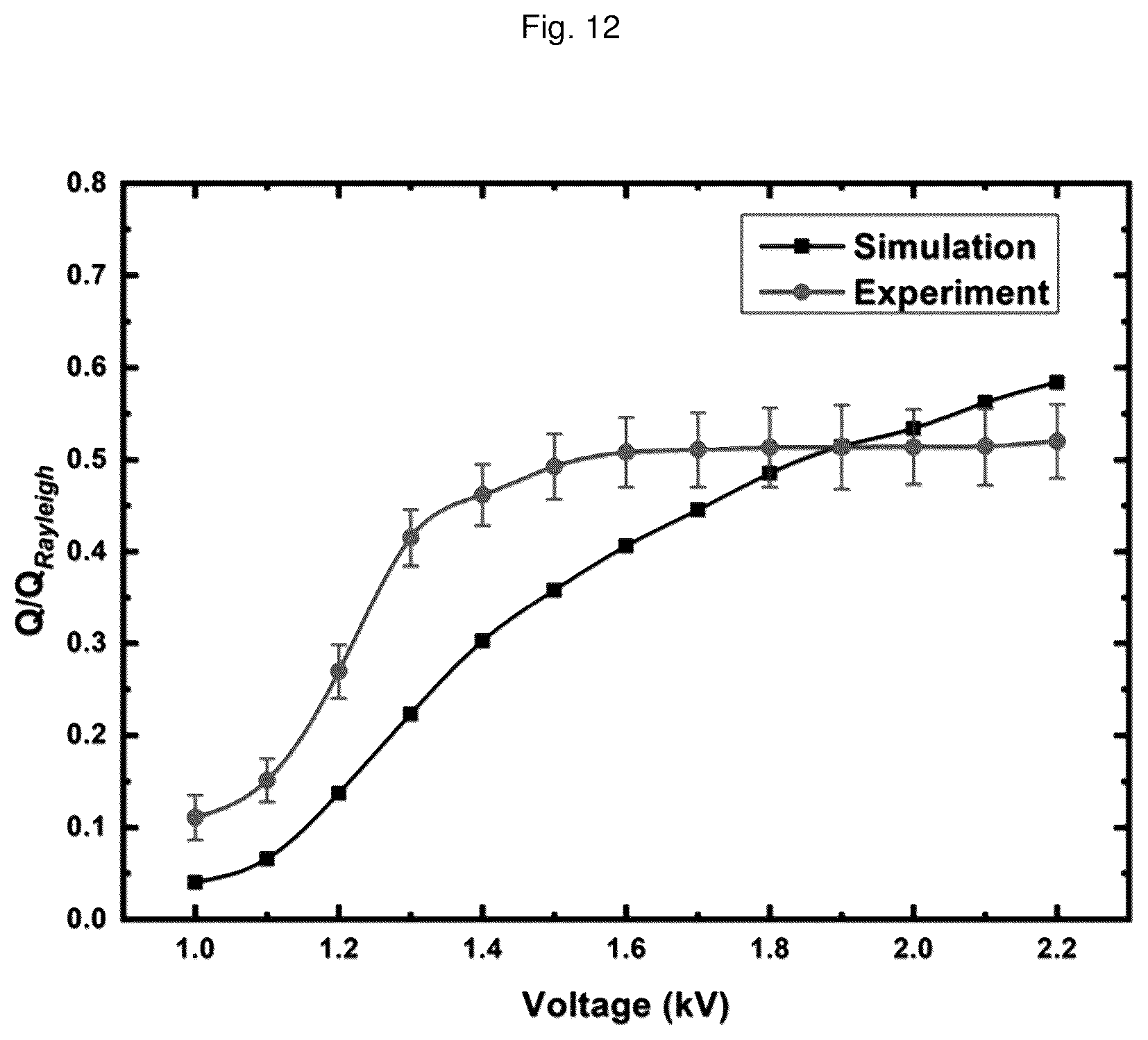 Patent US12325192 Figure 12 – Printing apparatus for 3D surface