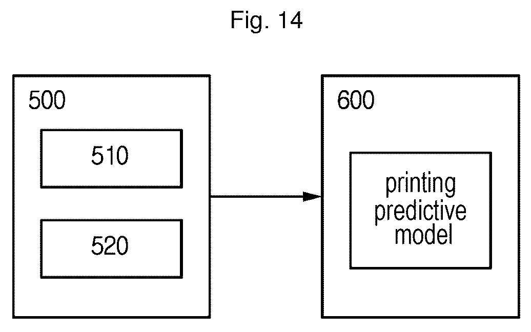 Patent US12325192 Figure 14 – Printing apparatus for 3D surface