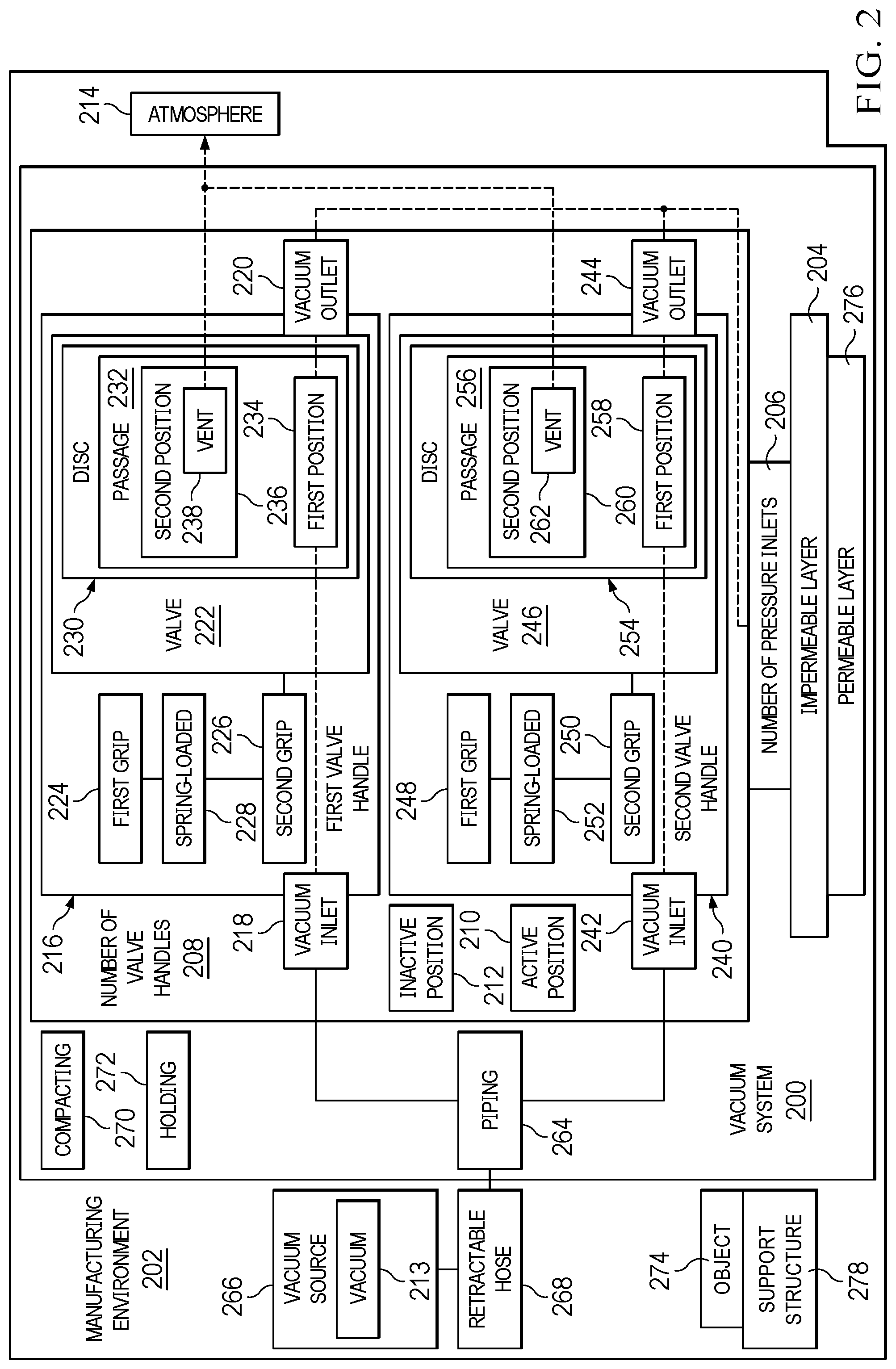 Patent US12325199 Figure 2 – Vacuum system for holding or compacting an object