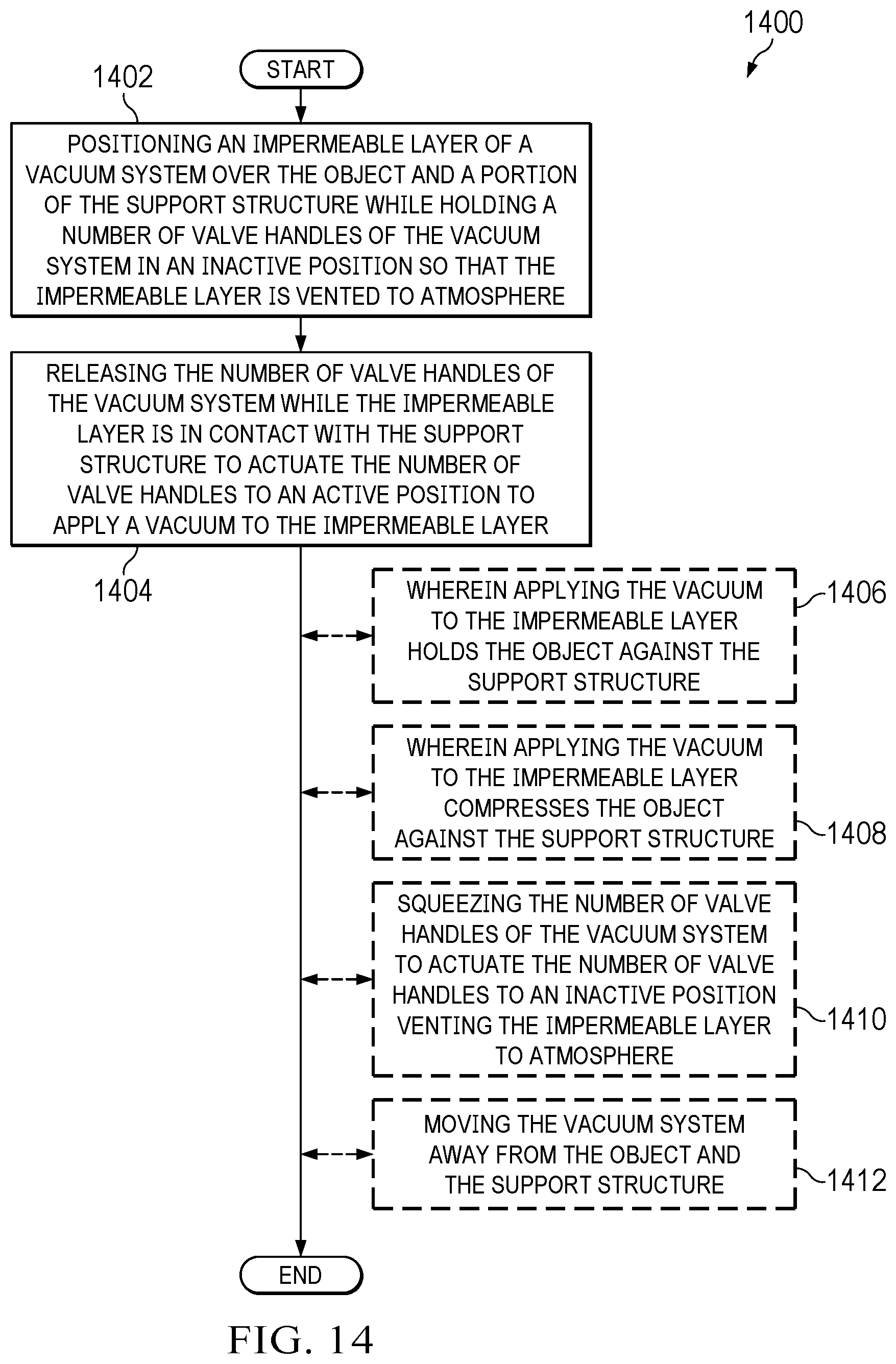 Patent US12325199 Figure 14 – Vacuum system for holding or compacting an object