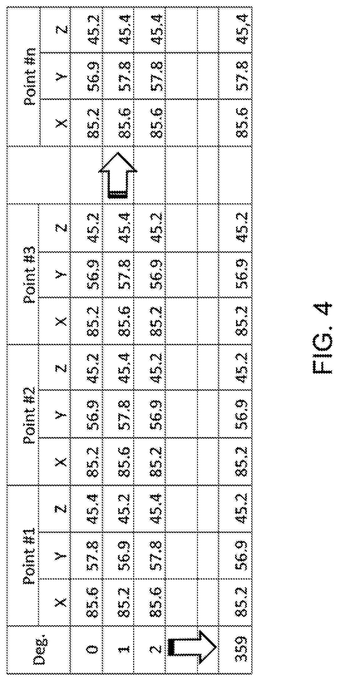 Patent US12325205 Figure 3 – Method and system for applying a sealing agent to the surface of an internal cavity of a pneumatic tire