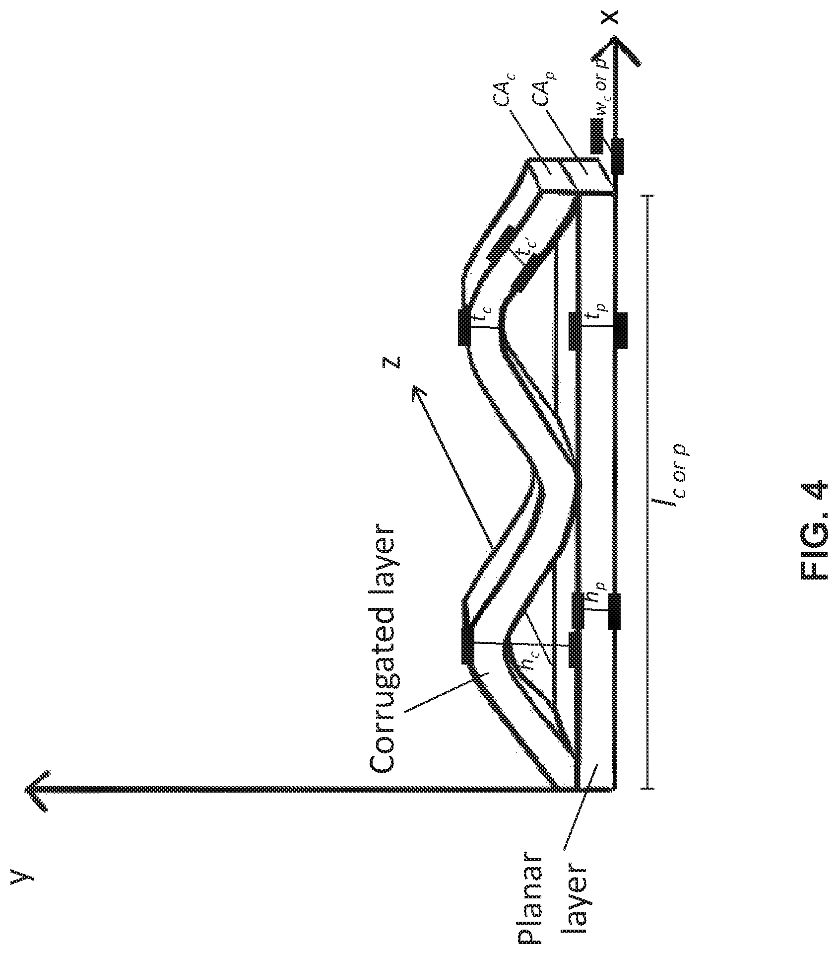 Patent US12325208 Figure 4 – Corrugated three dimensional (3D) additive manufacturing
