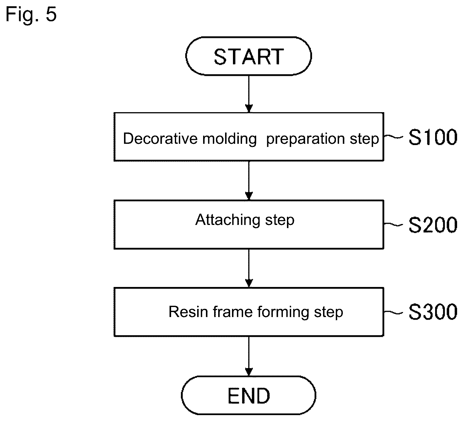 Patent US12325211 Figure 5 – Glass plate with resin frame and method for producing glass plate with resin frame