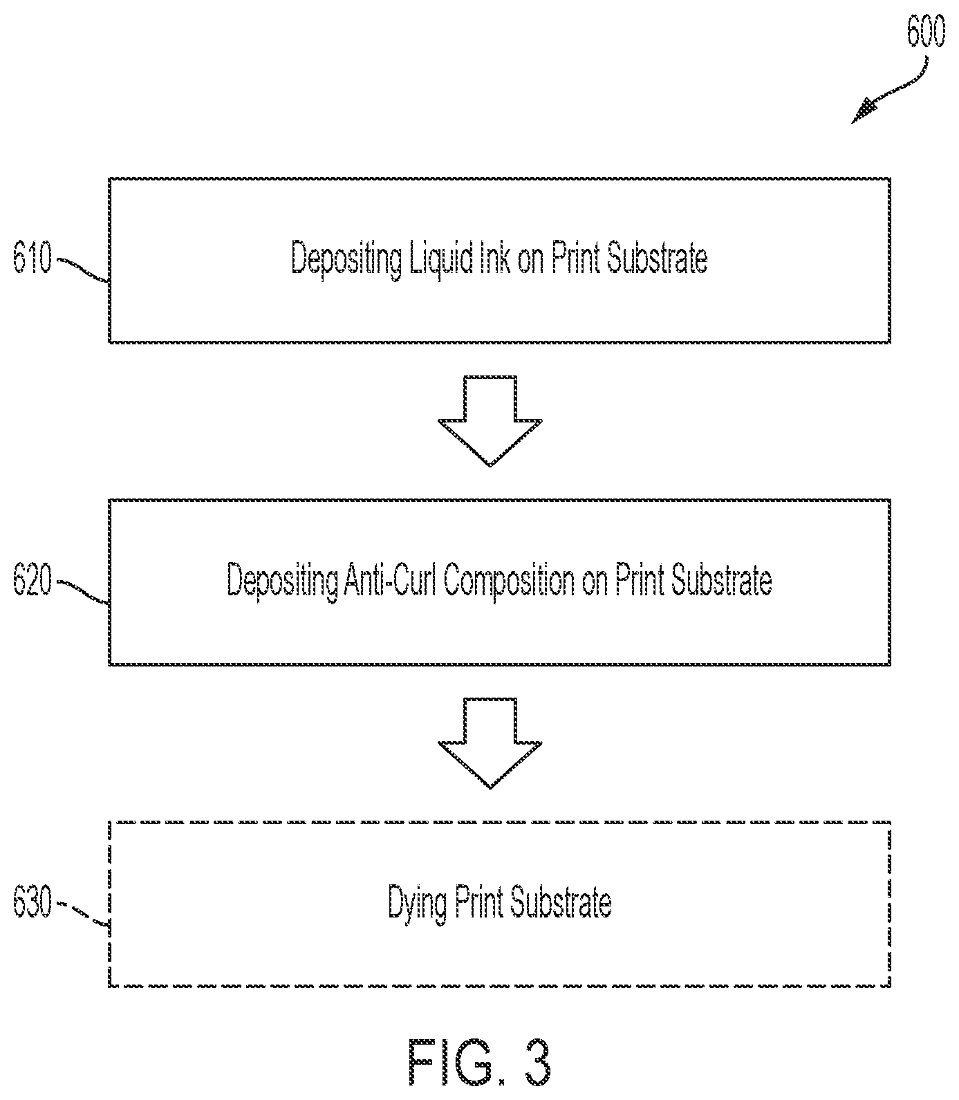 Patent US12325227 Figure 3 – Anti-curl system for a liquid ink printer and method thereof
