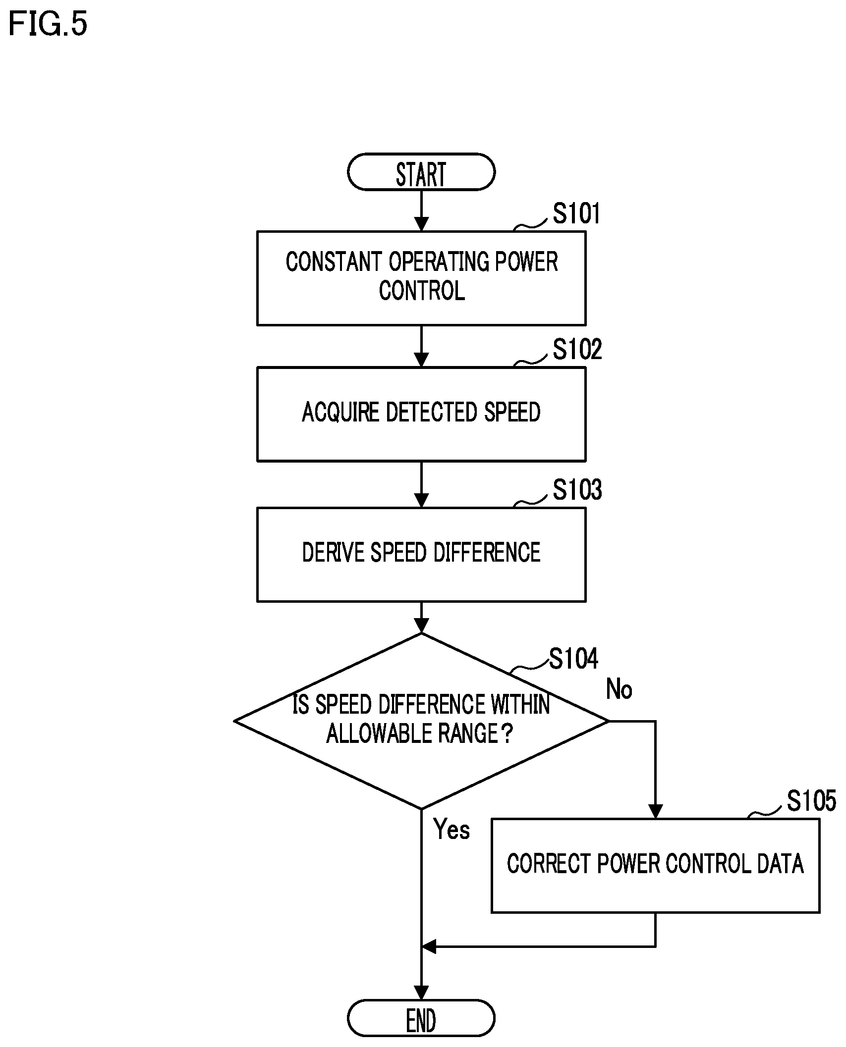 Patent US12325229 Figure 4 – Belt conveyor device and image forming apparatus
