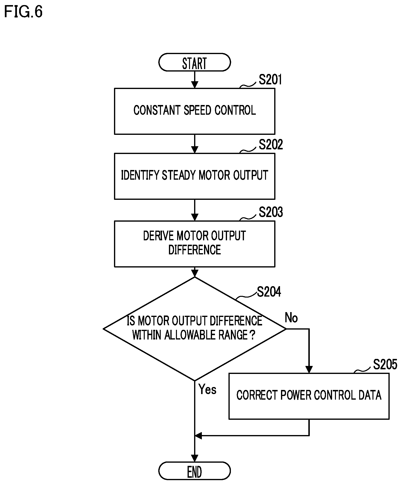 Patent US12325229 Figure 5 – Belt conveyor device and image forming apparatus