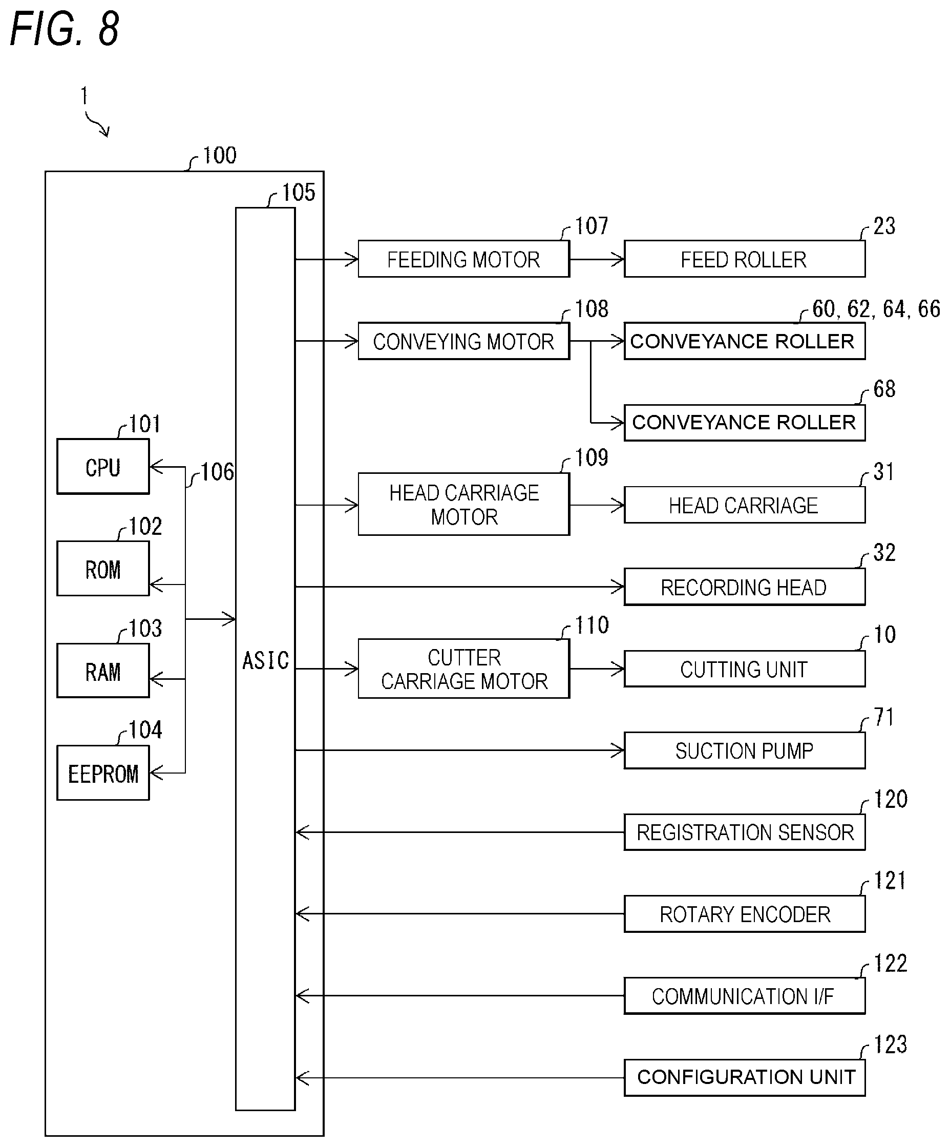 Patent US12325230 Figure 8 – Printing apparatus