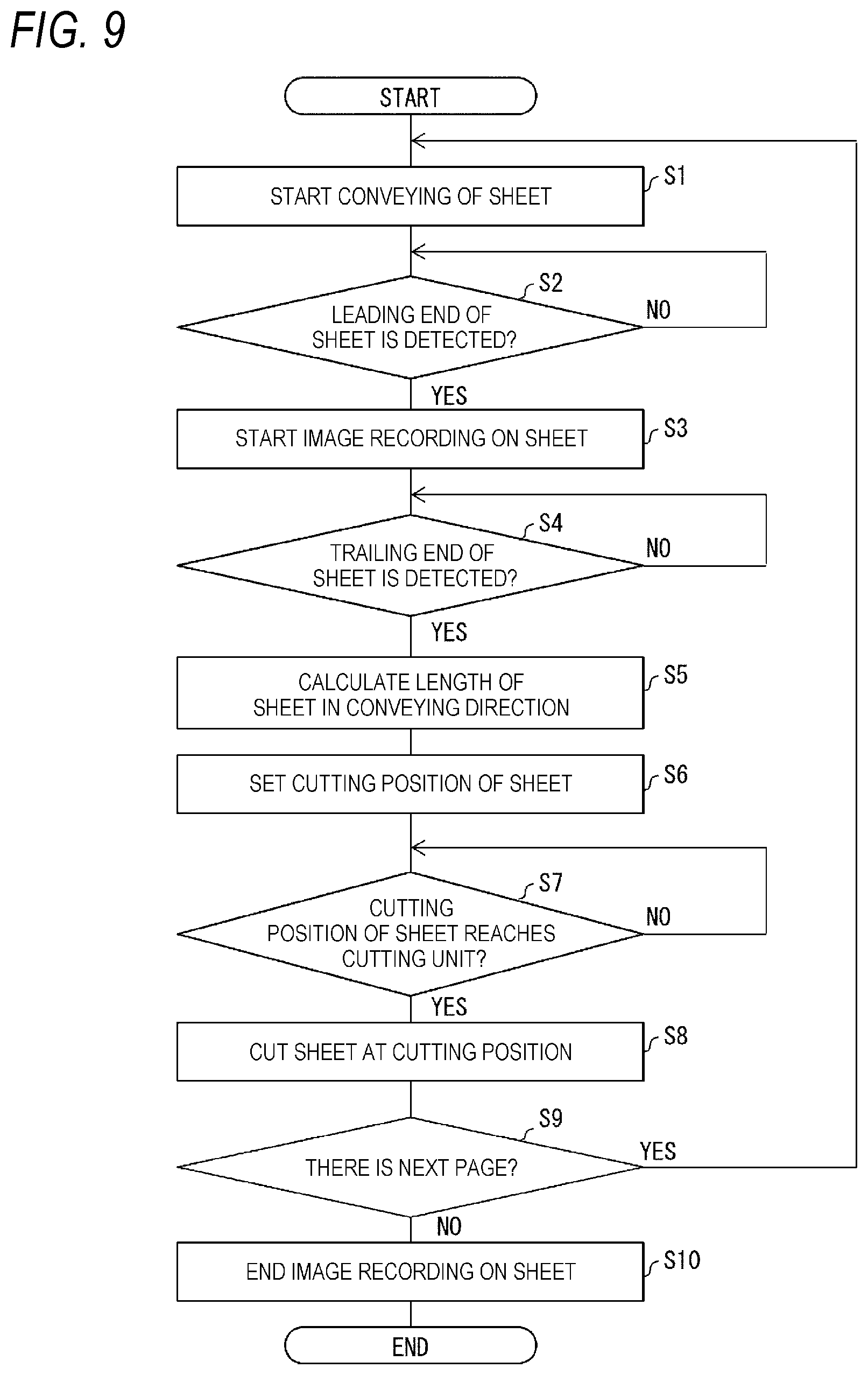 Patent US12325230 Figure 9 – Printing apparatus